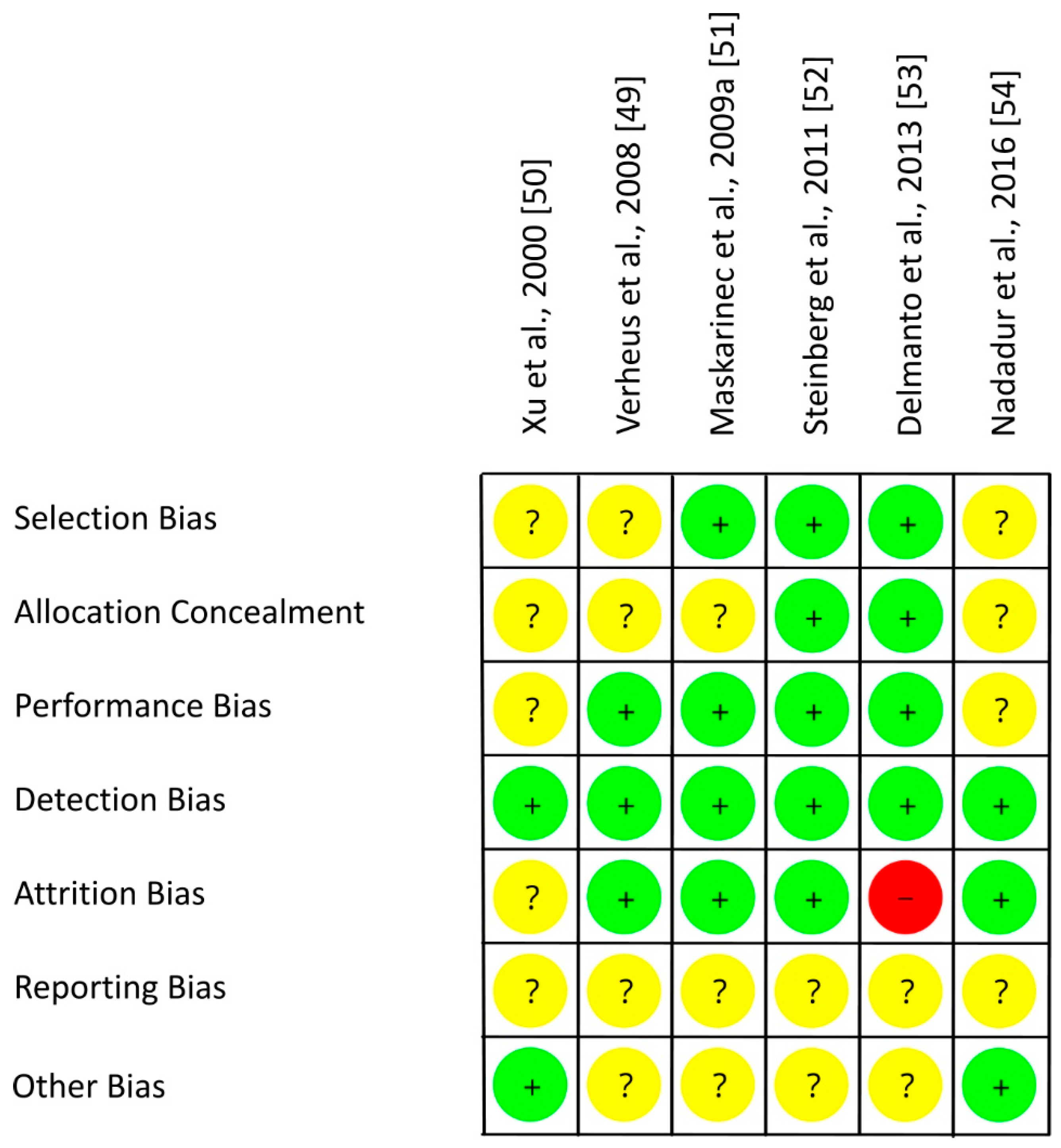 Nutrients 13 02309 g004