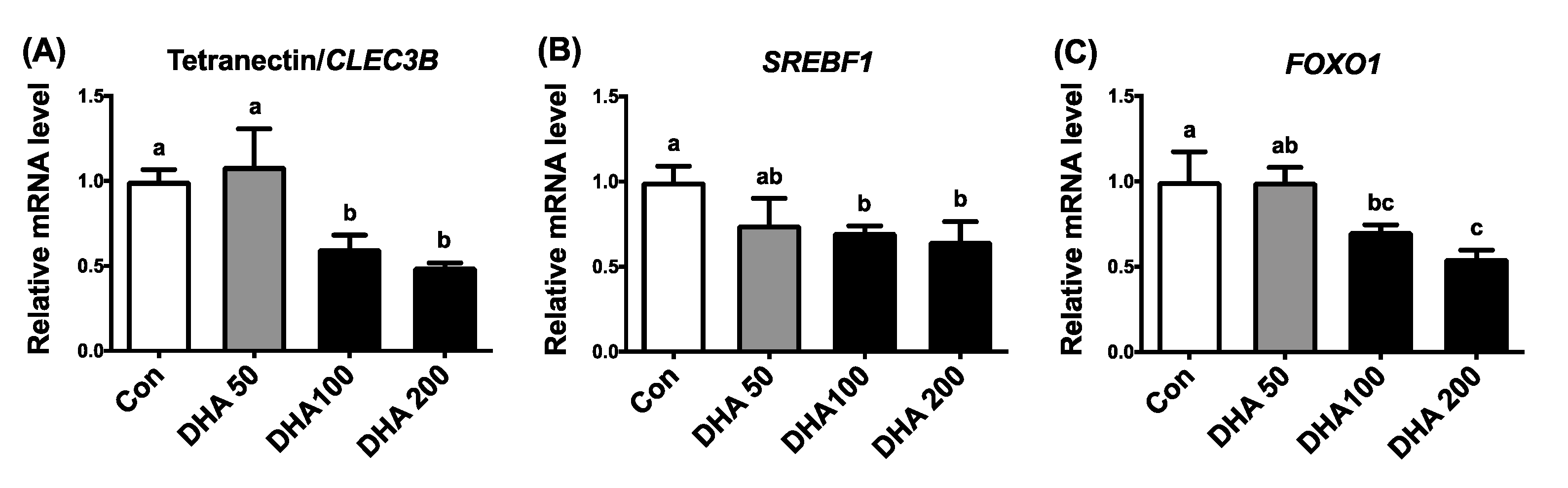 Nutrients 13 02315 g007