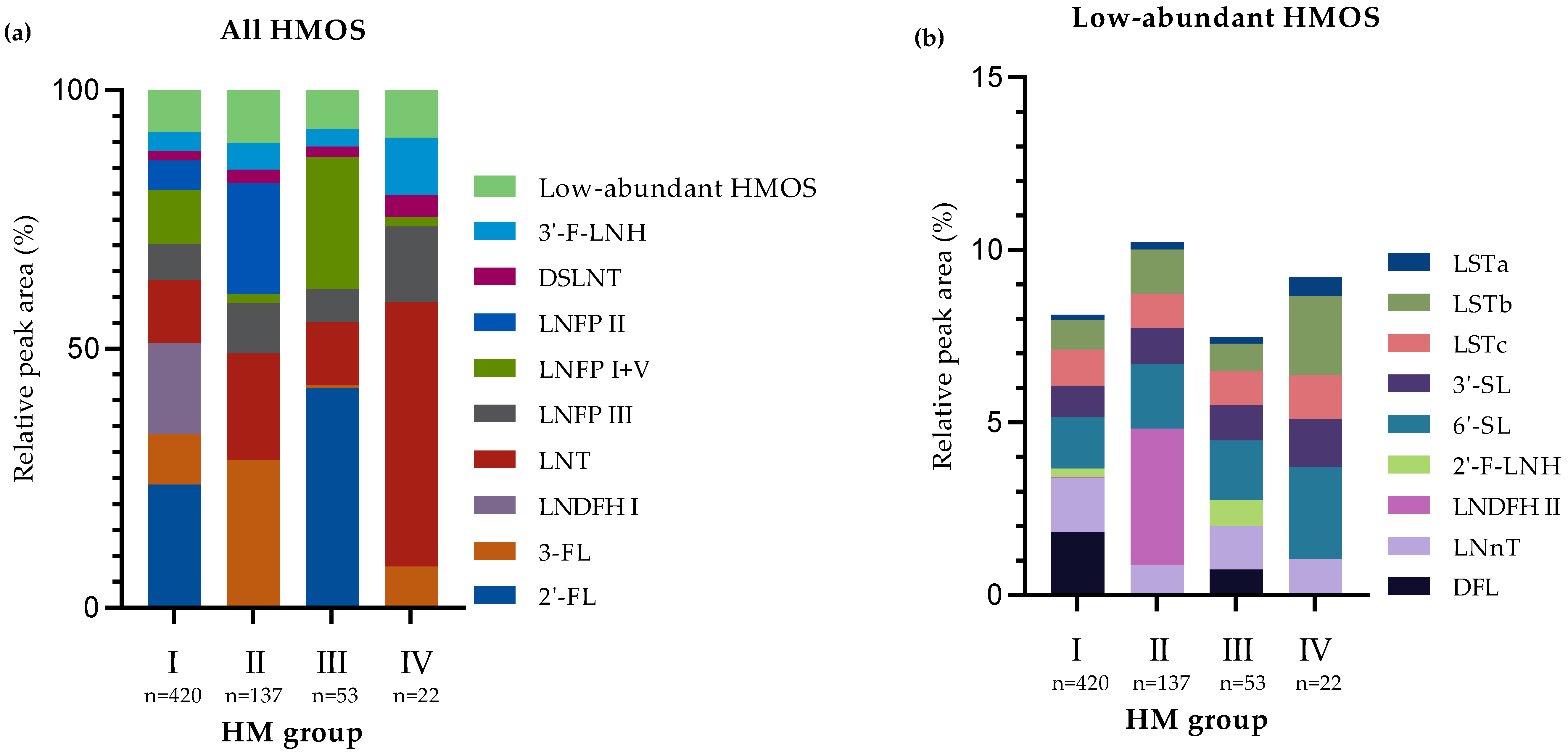 Nutrients 13 02324 g001