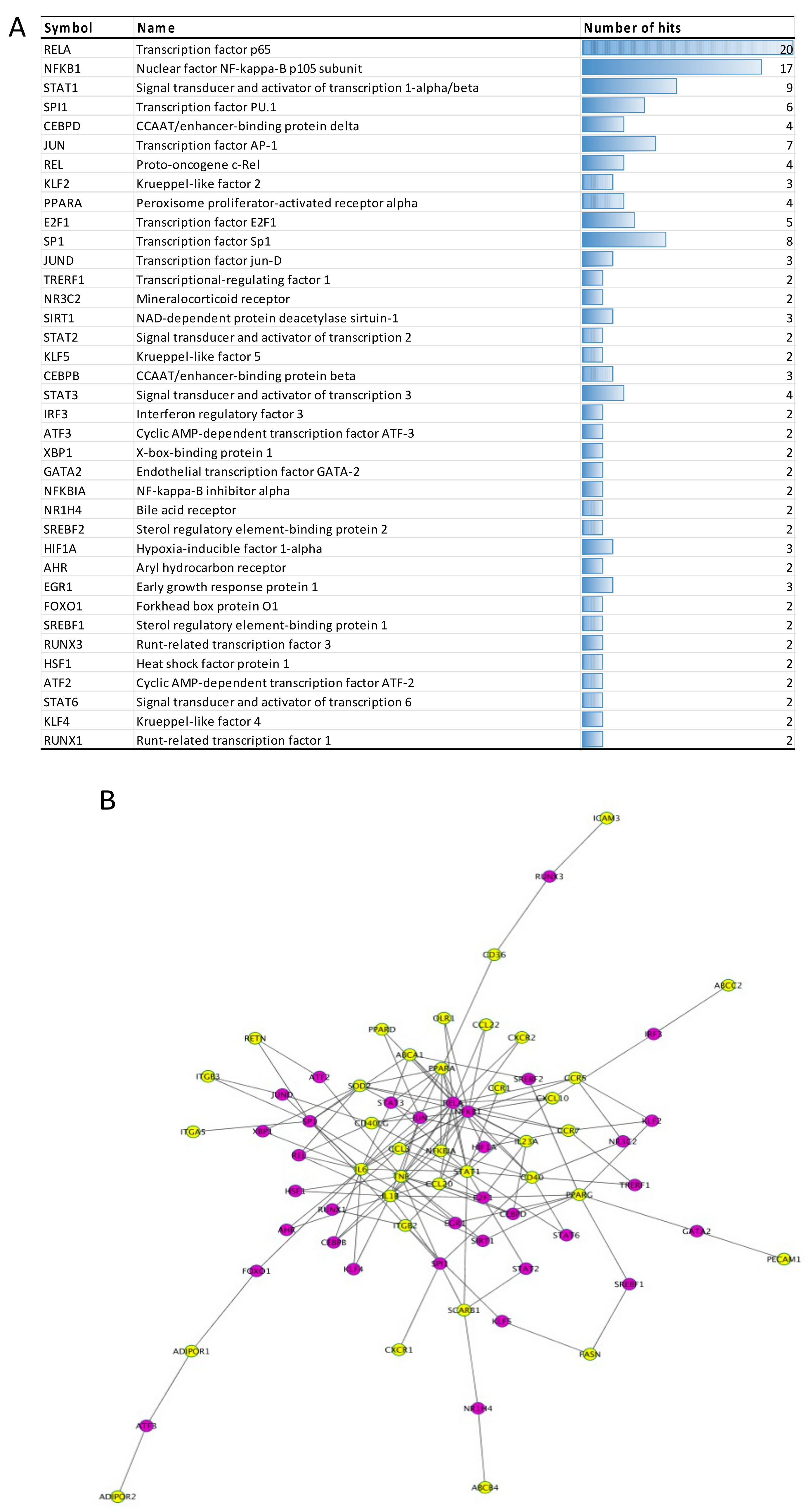 Nutrients 13 02326 g005