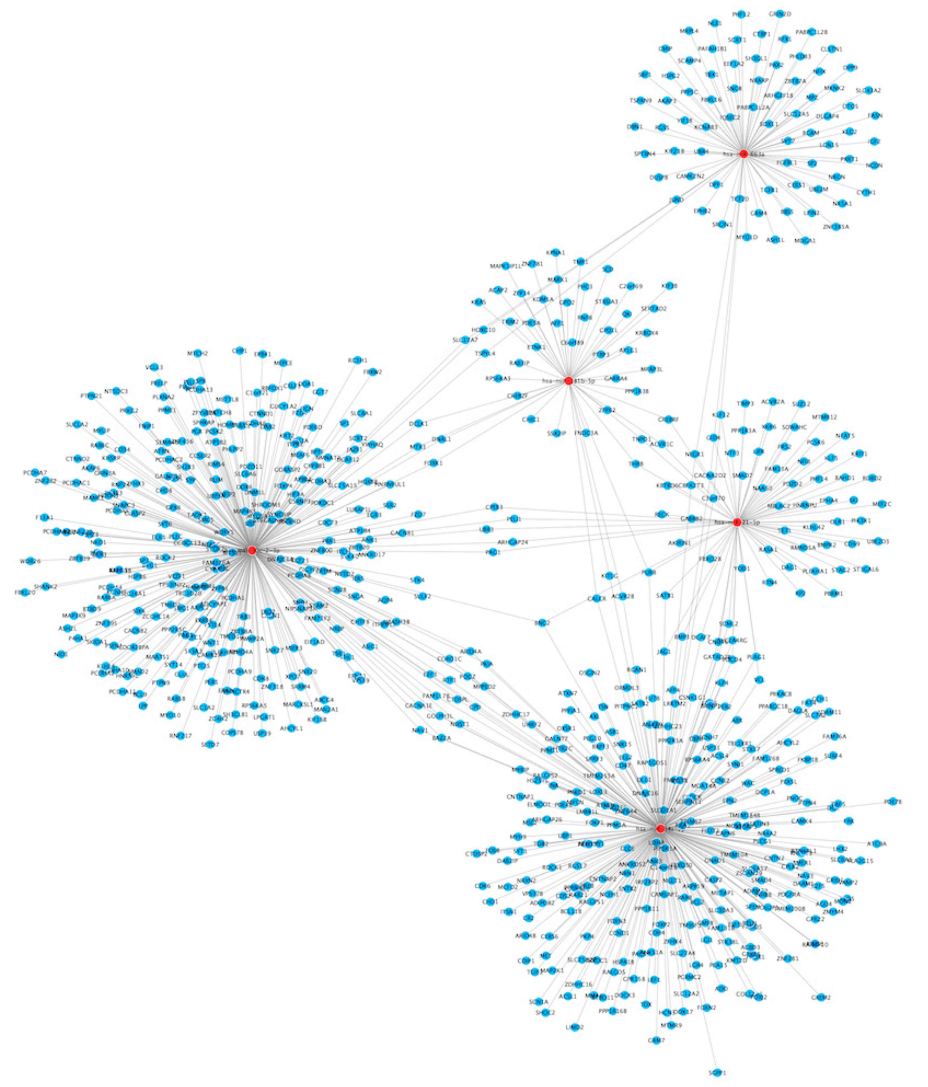 Nutrients 13 02326 g006