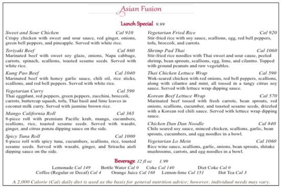 Nutrients 13 02329 g0a1