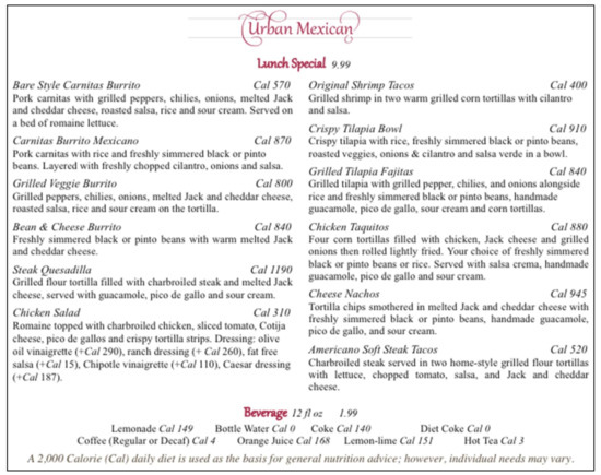 Nutrients 13 02329 g0a10