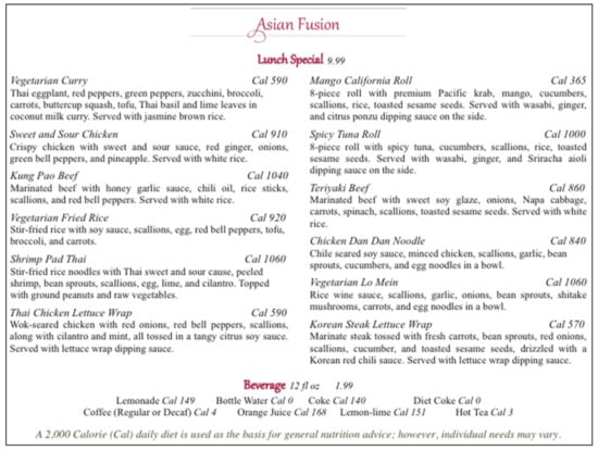 Nutrients 13 02329 g0a2