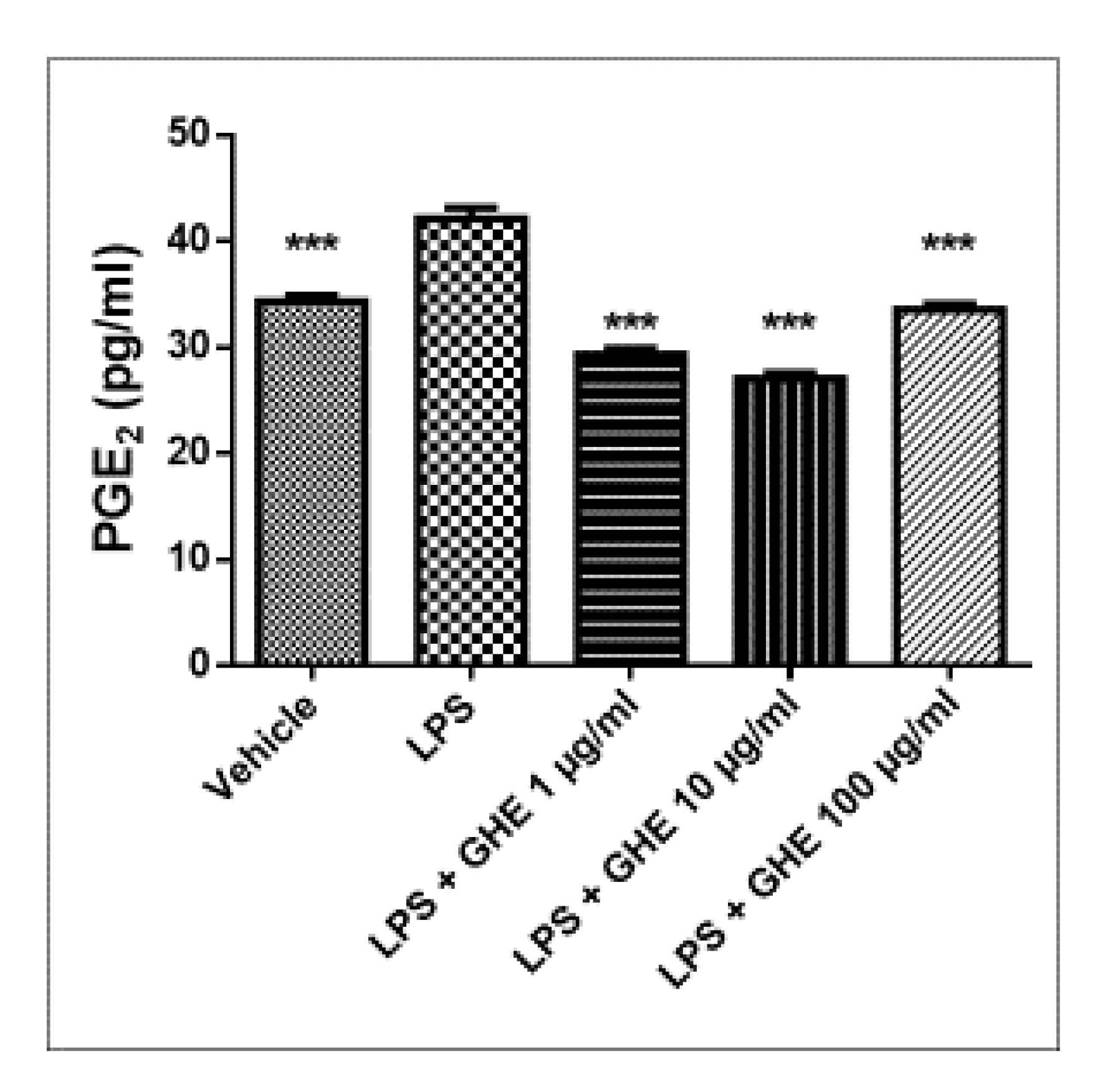 Nutrients 13 02332 g008