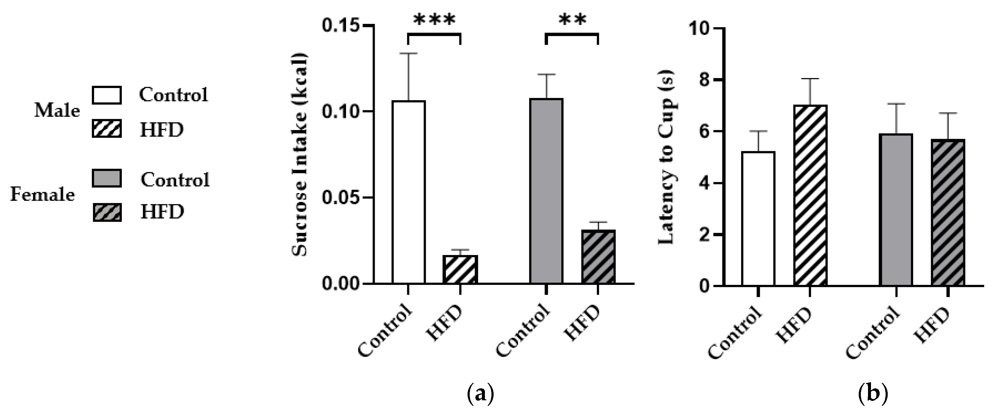 Nutrients 13 02341 g002
