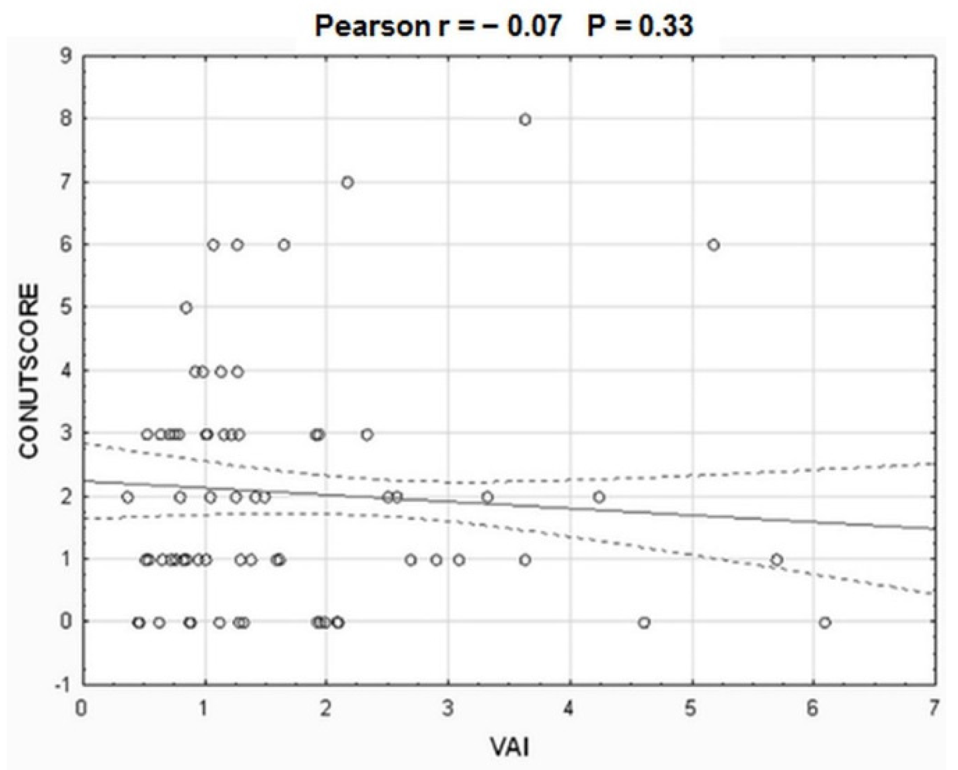Nutrients 13 02351 g002
