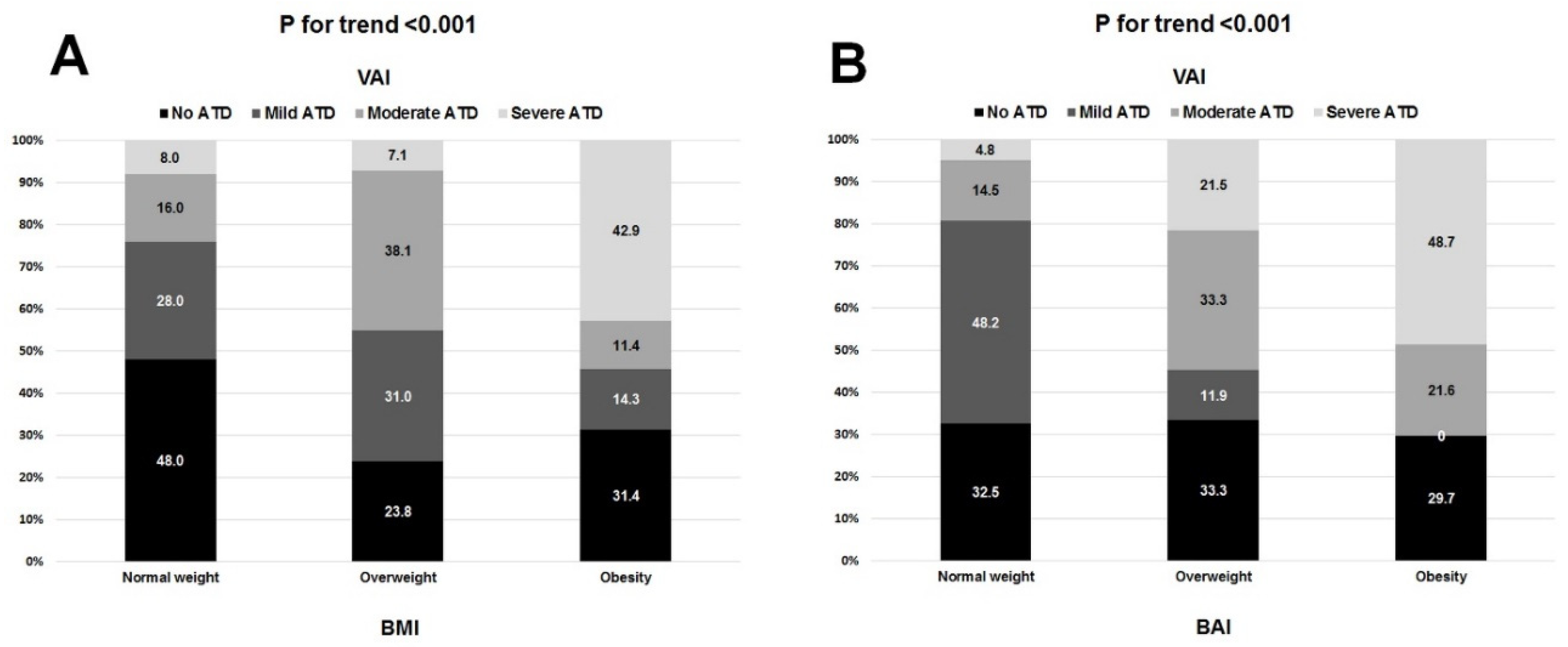 Nutrients 13 02351 g004