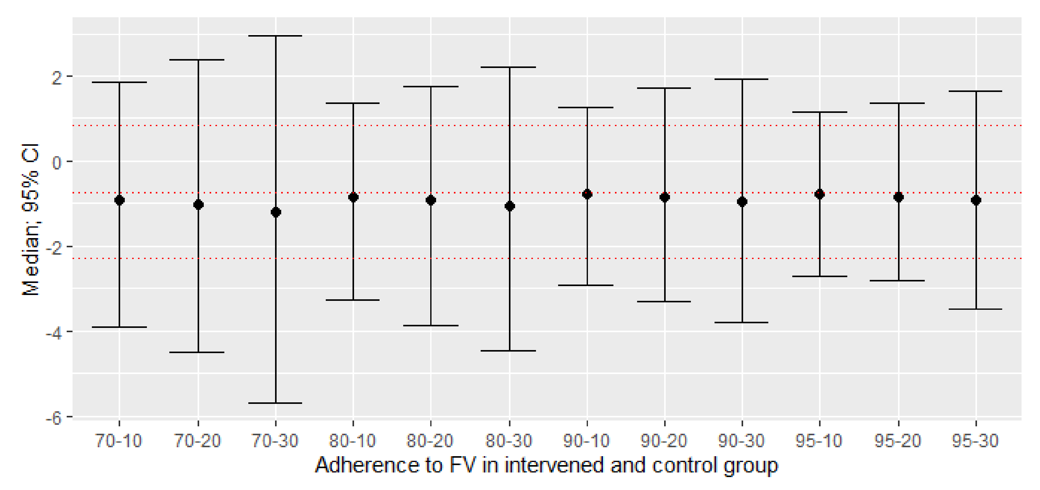 Nutrients 13 02352 g003