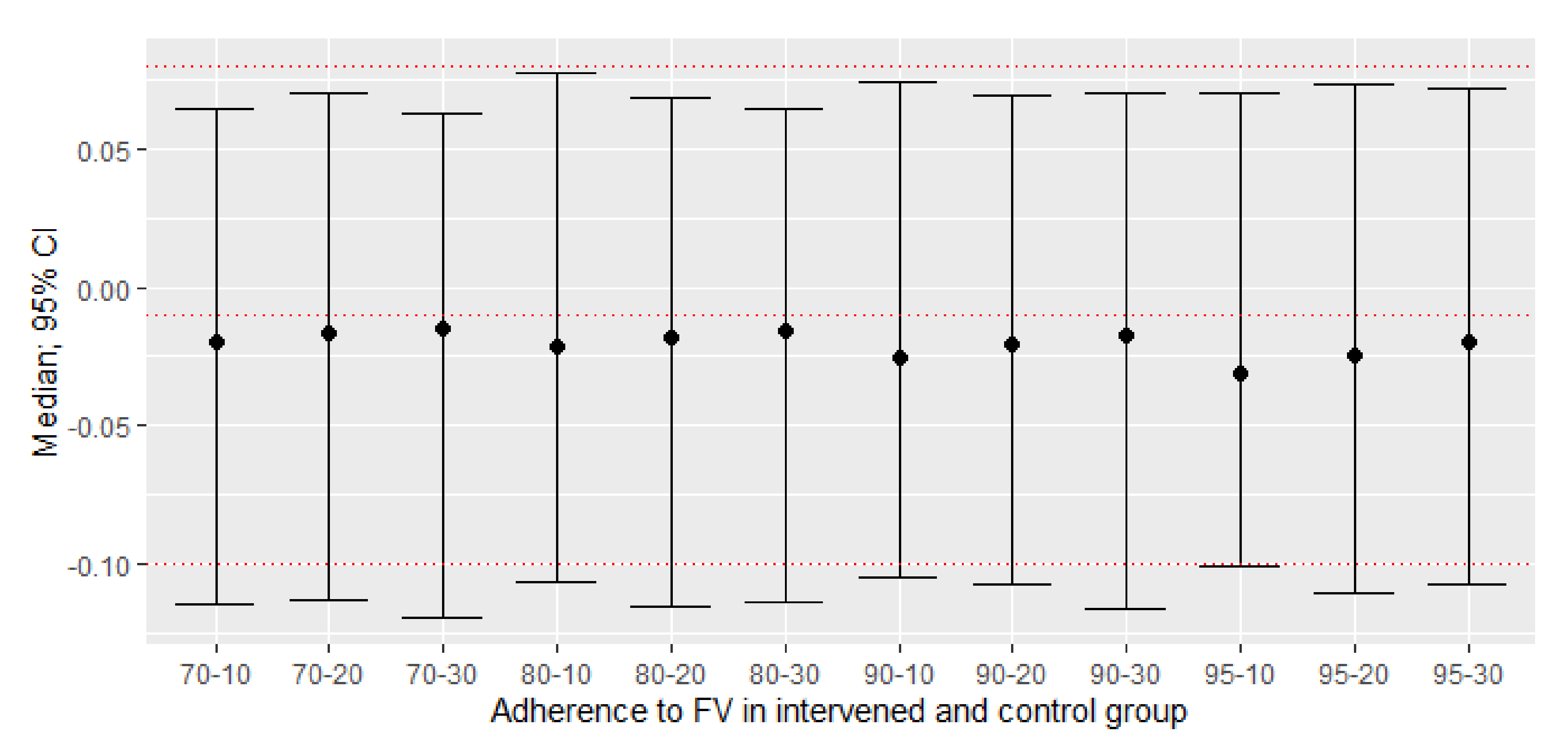 Nutrients 13 02352 g005