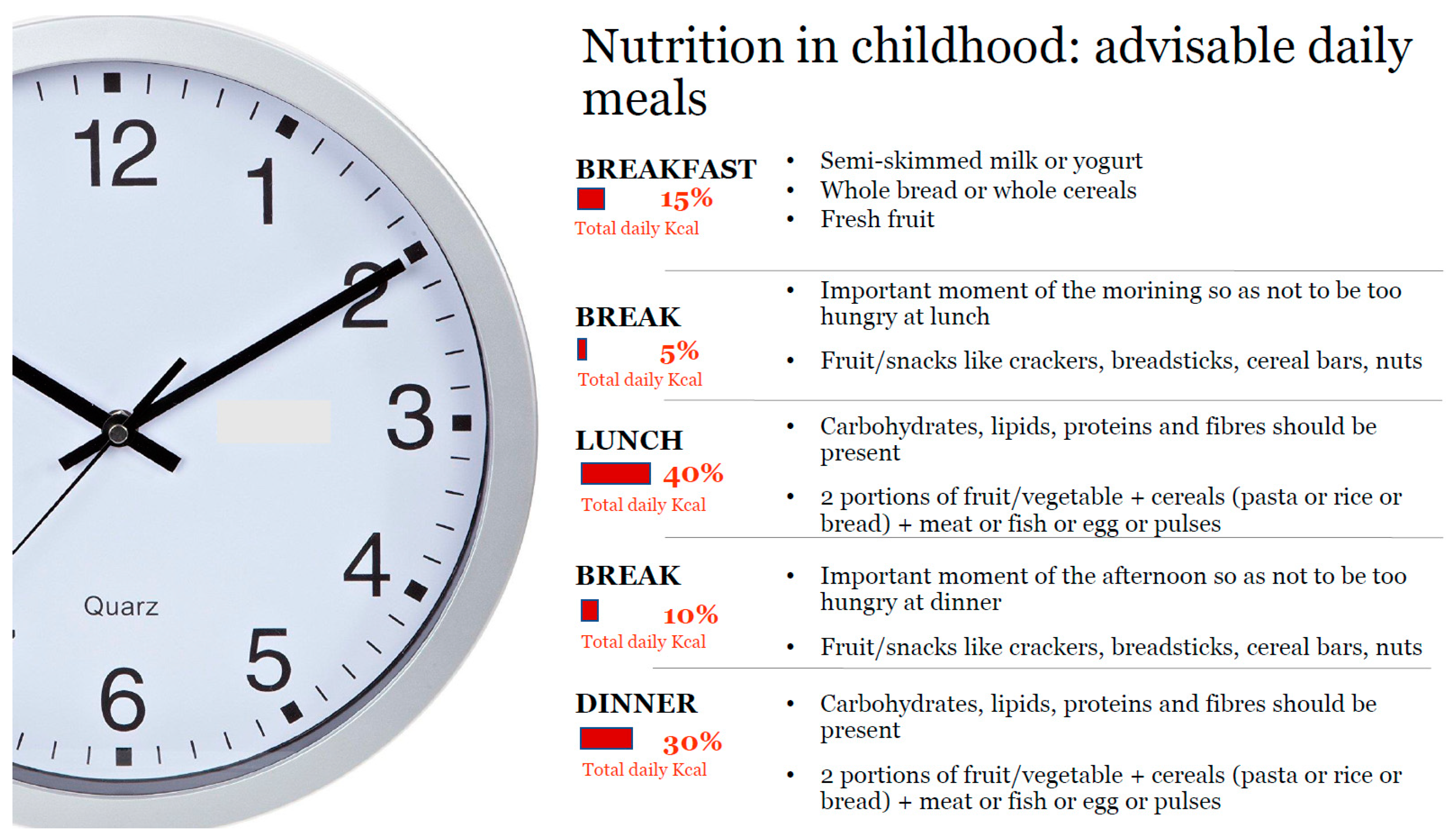 Nutrients 13 02359 g002 Nutrients 13 02359 g002