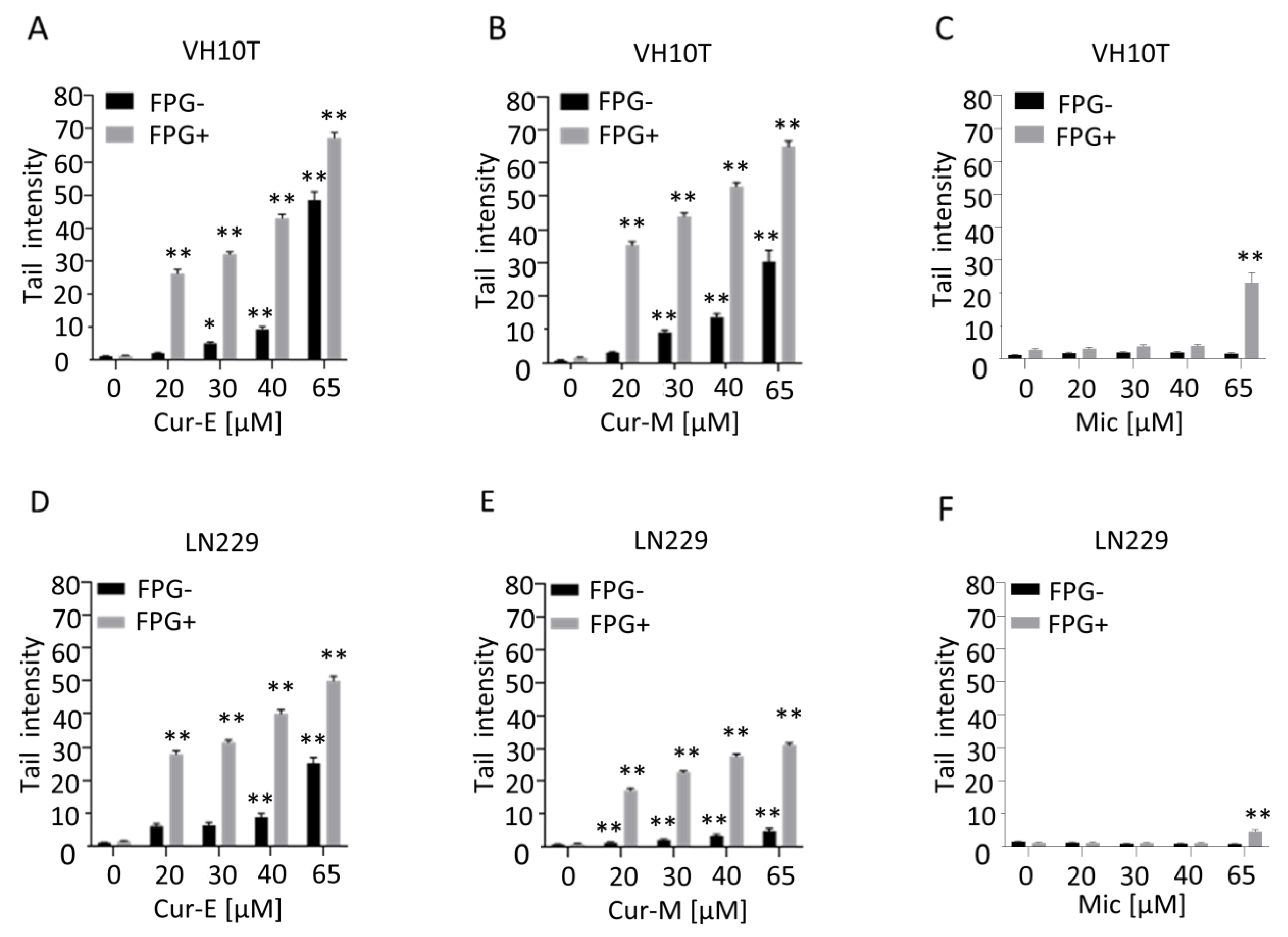 Nutrients 13 02385 g005