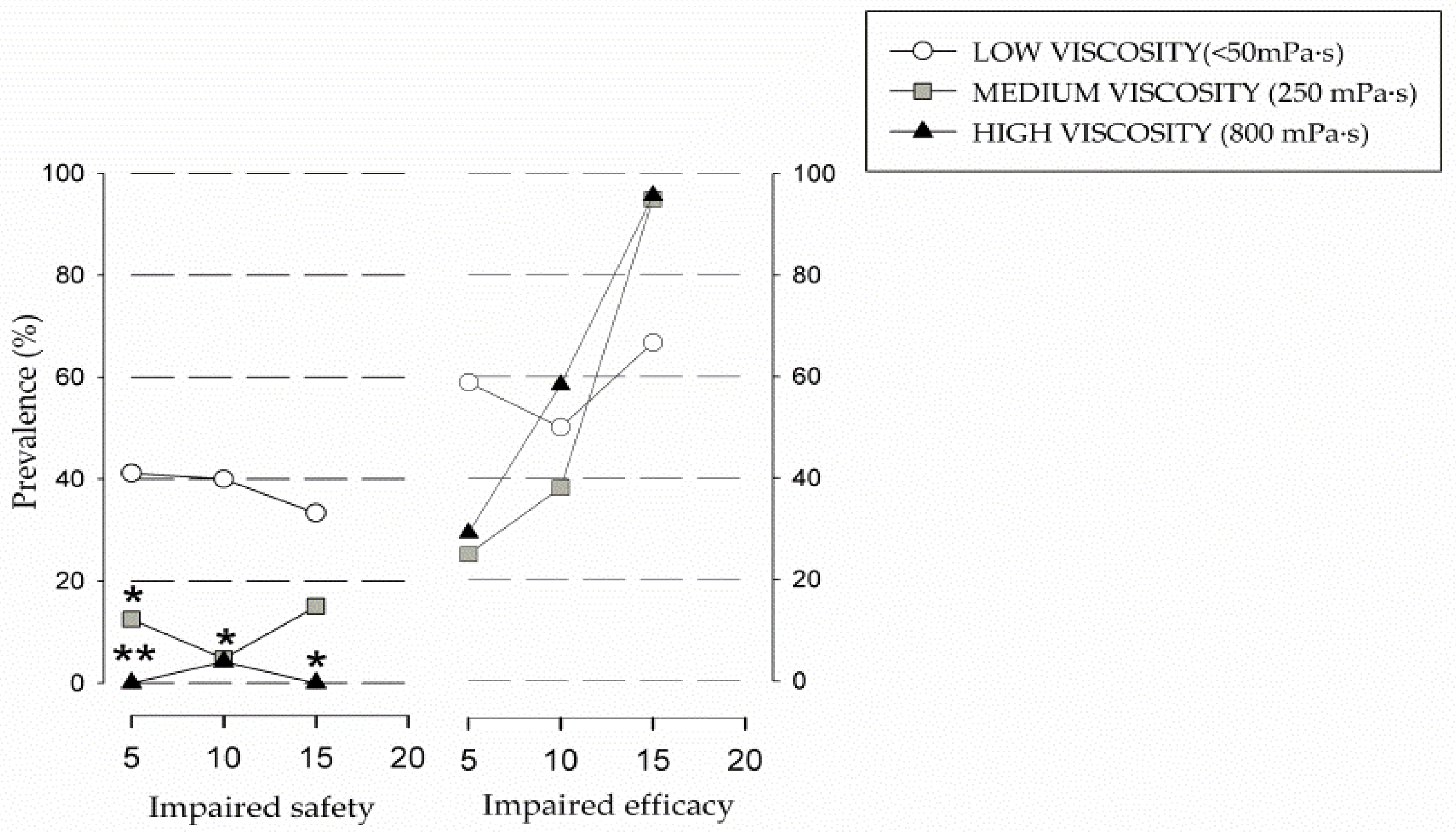Nutrients 13 02413 g002