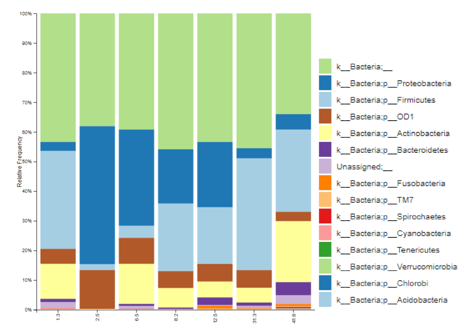 Nutrients 13 02414 g001