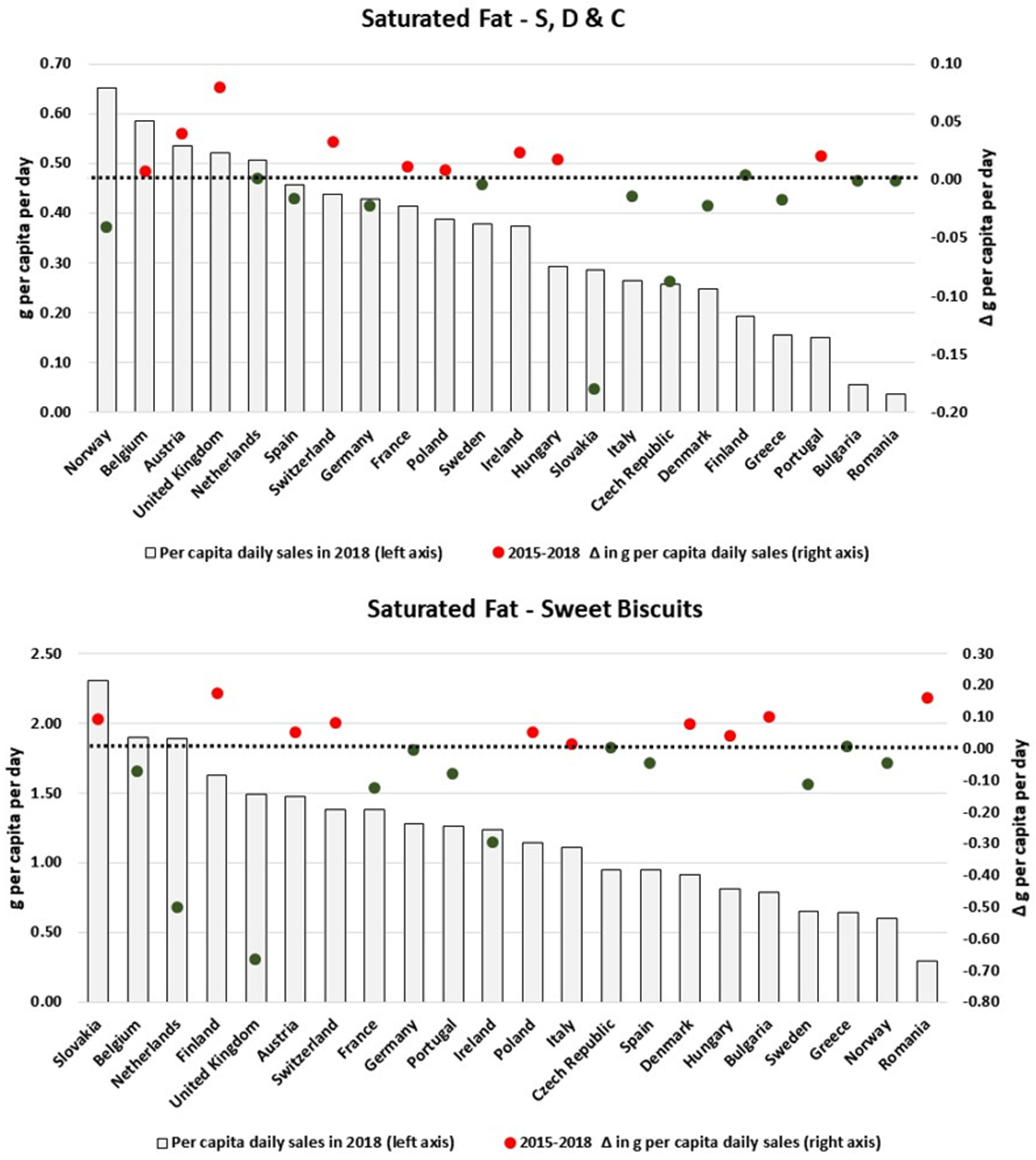 Nutrients 13 02416 g0a4 Nutrients 13 02416 g0a4