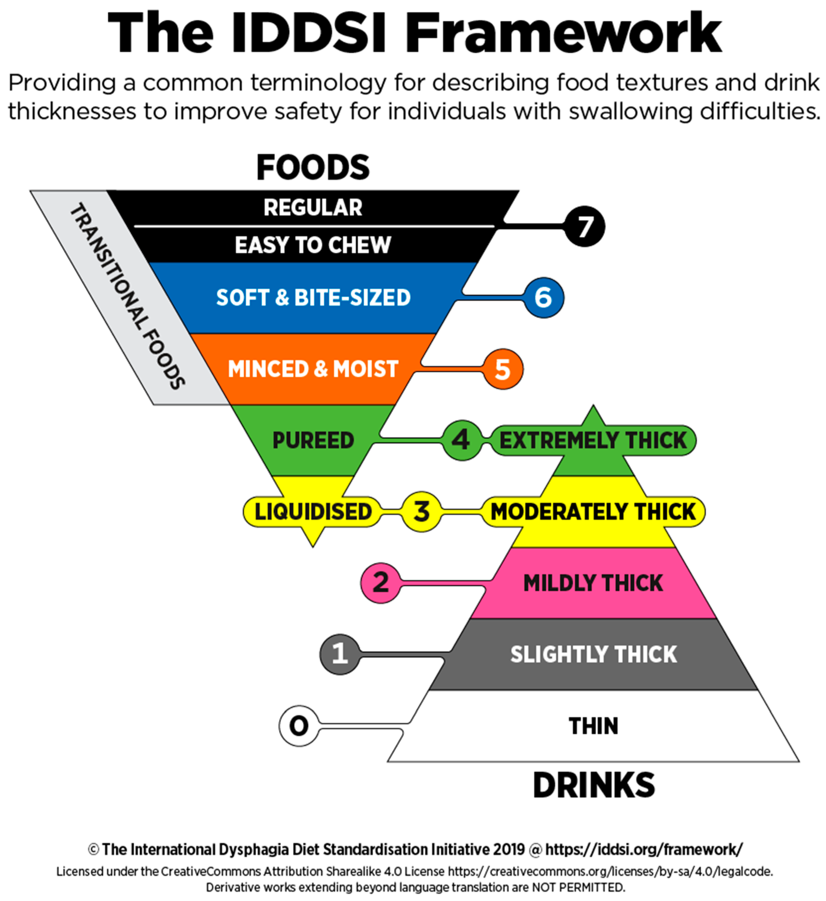 Nutrients 13 02434 g001