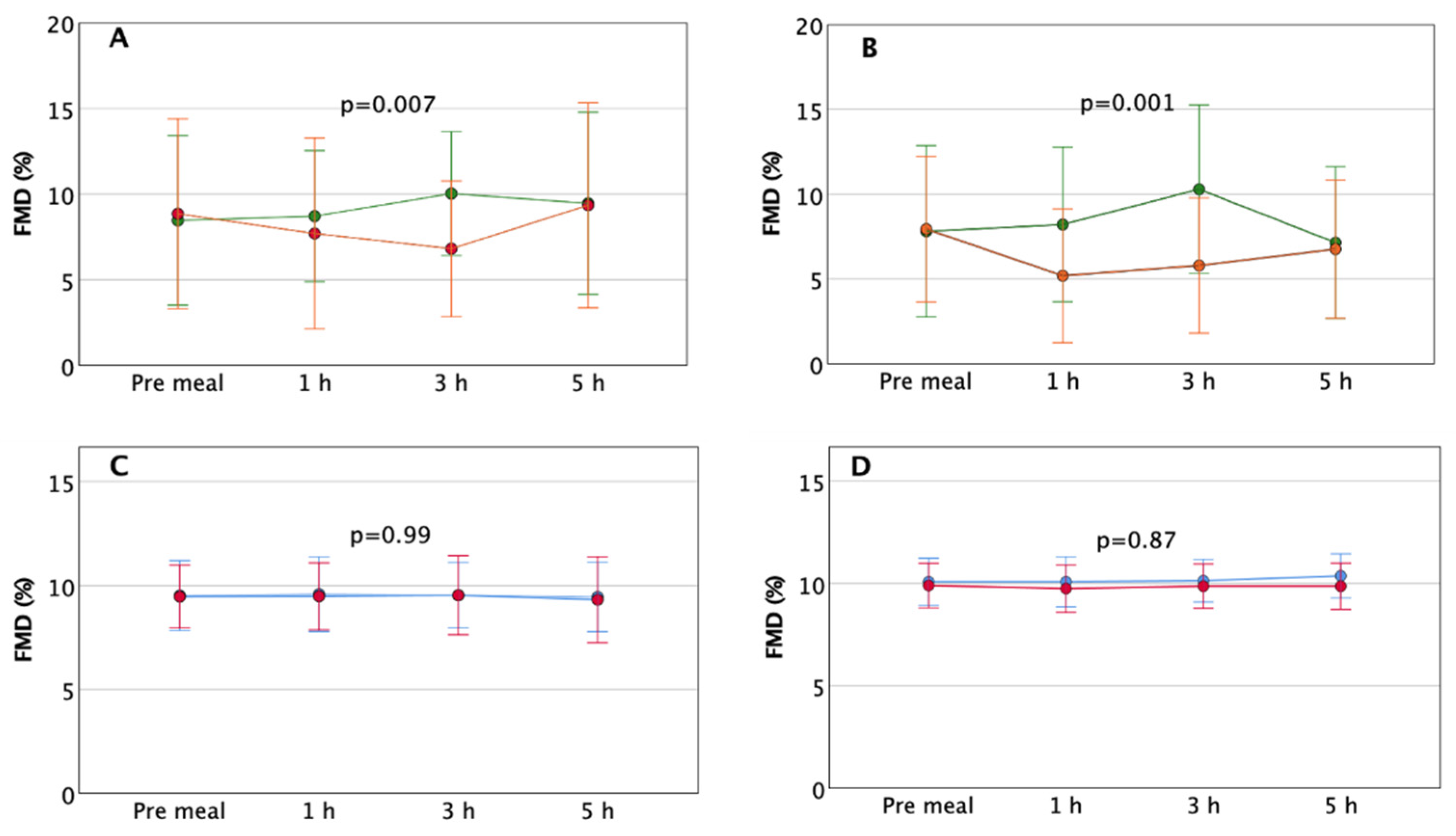 Nutrients 13 02436 g001