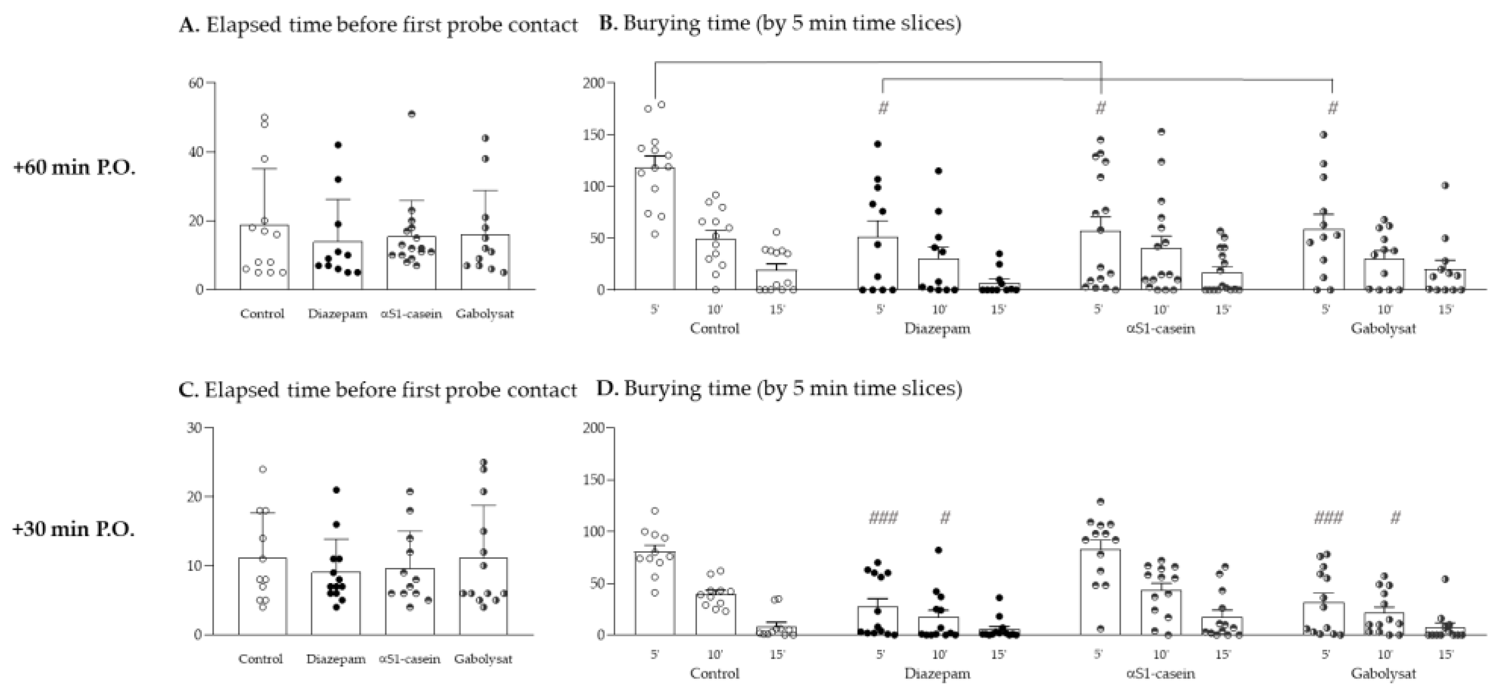 Nutrients 13 02445 g002