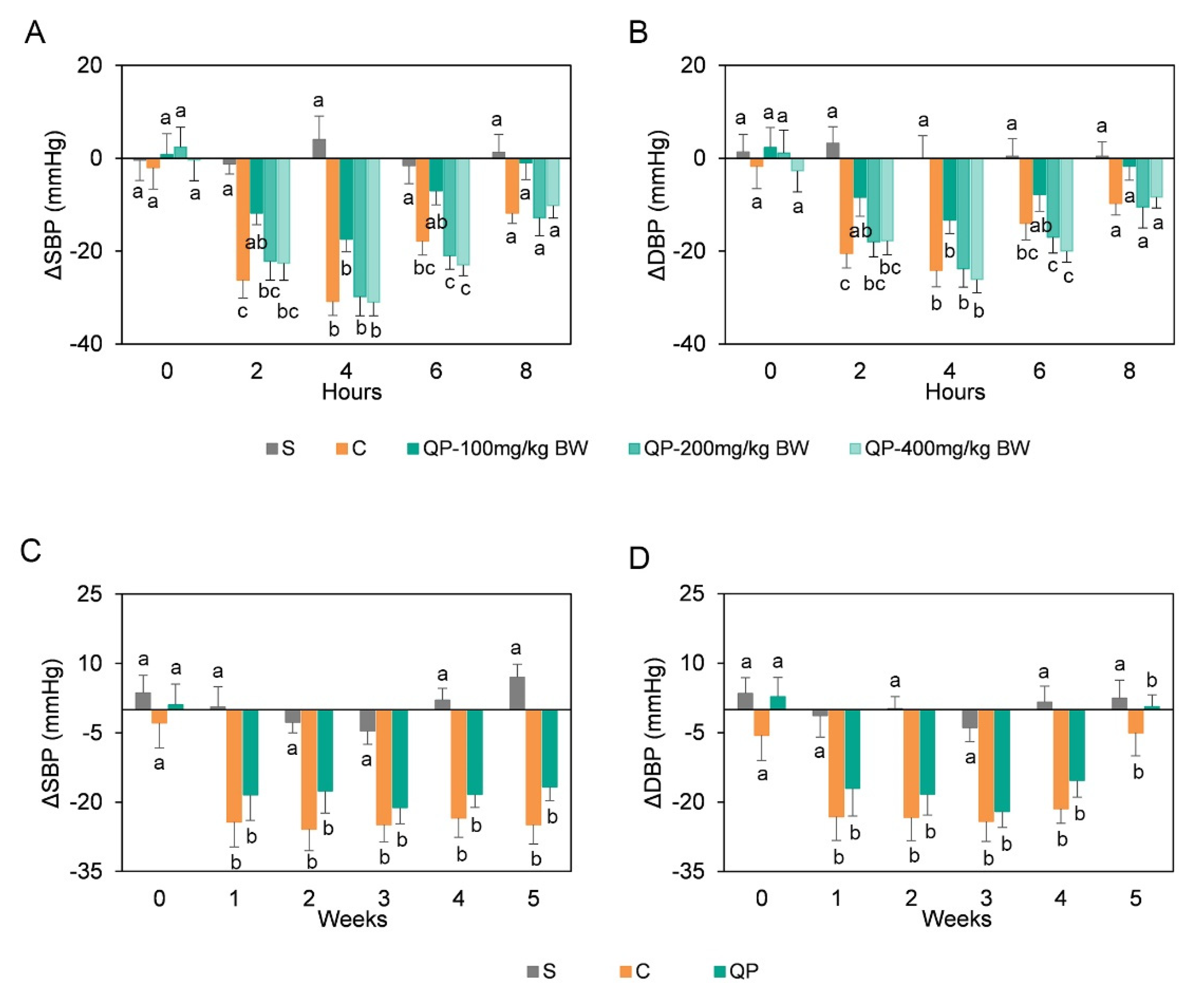 Nutrients 13 02446 g001