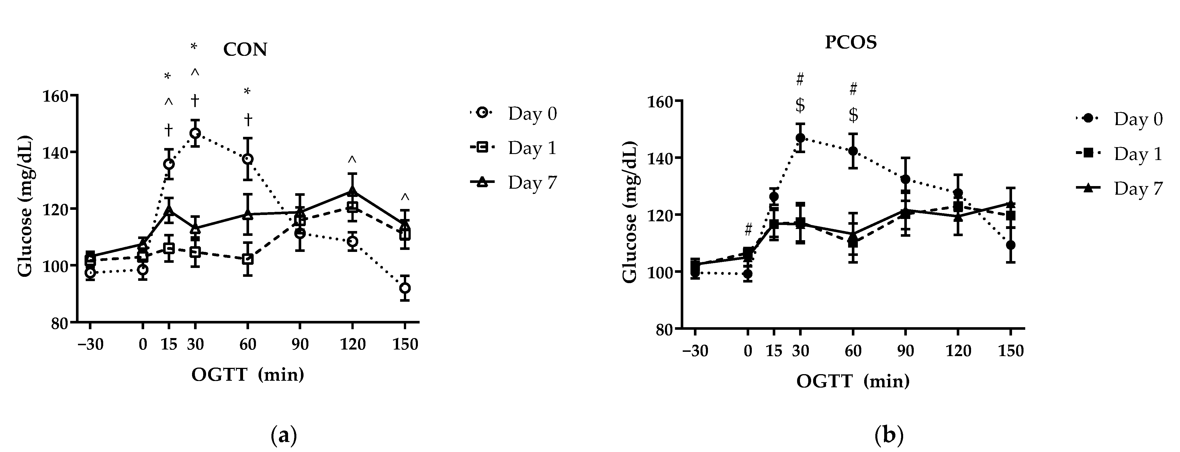 Nutrients 13 02451 g002
