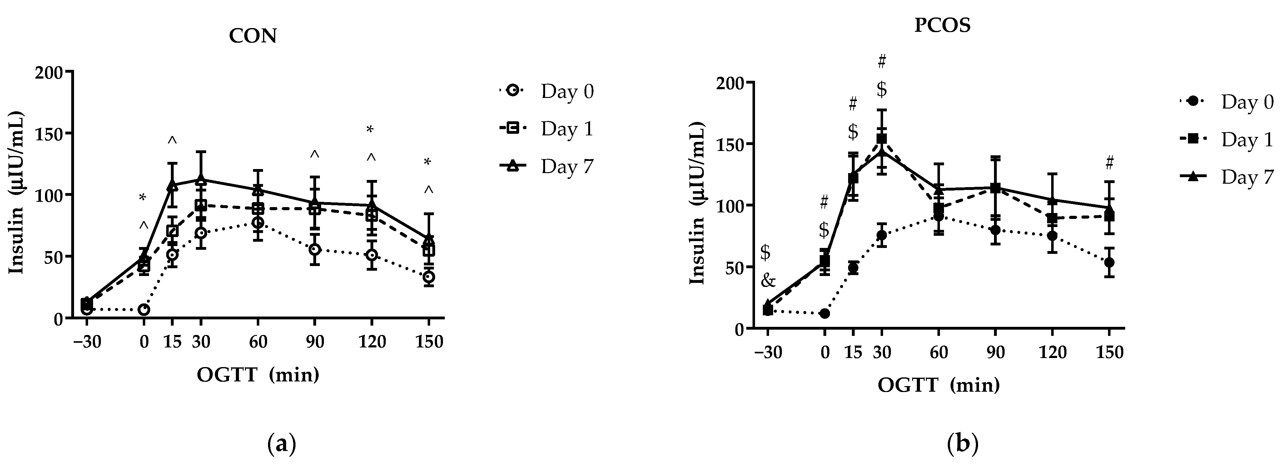 Nutrients 13 02451 g004