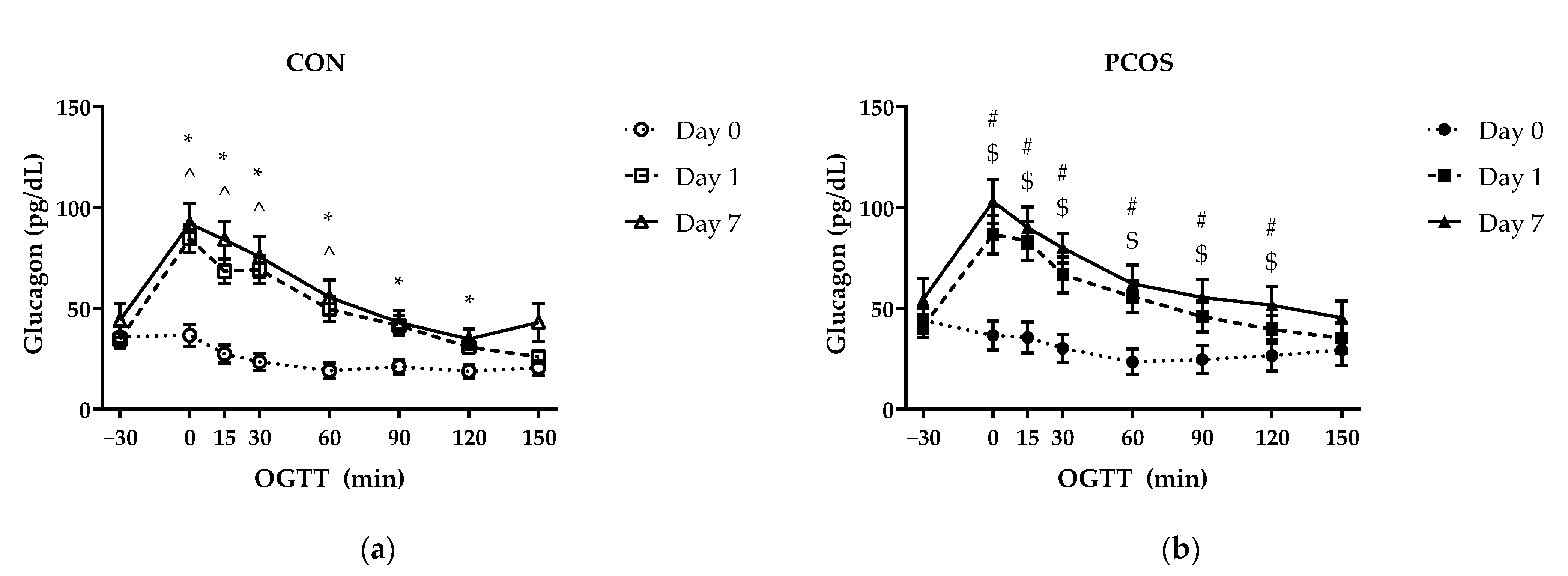 Nutrients 13 02451 g008