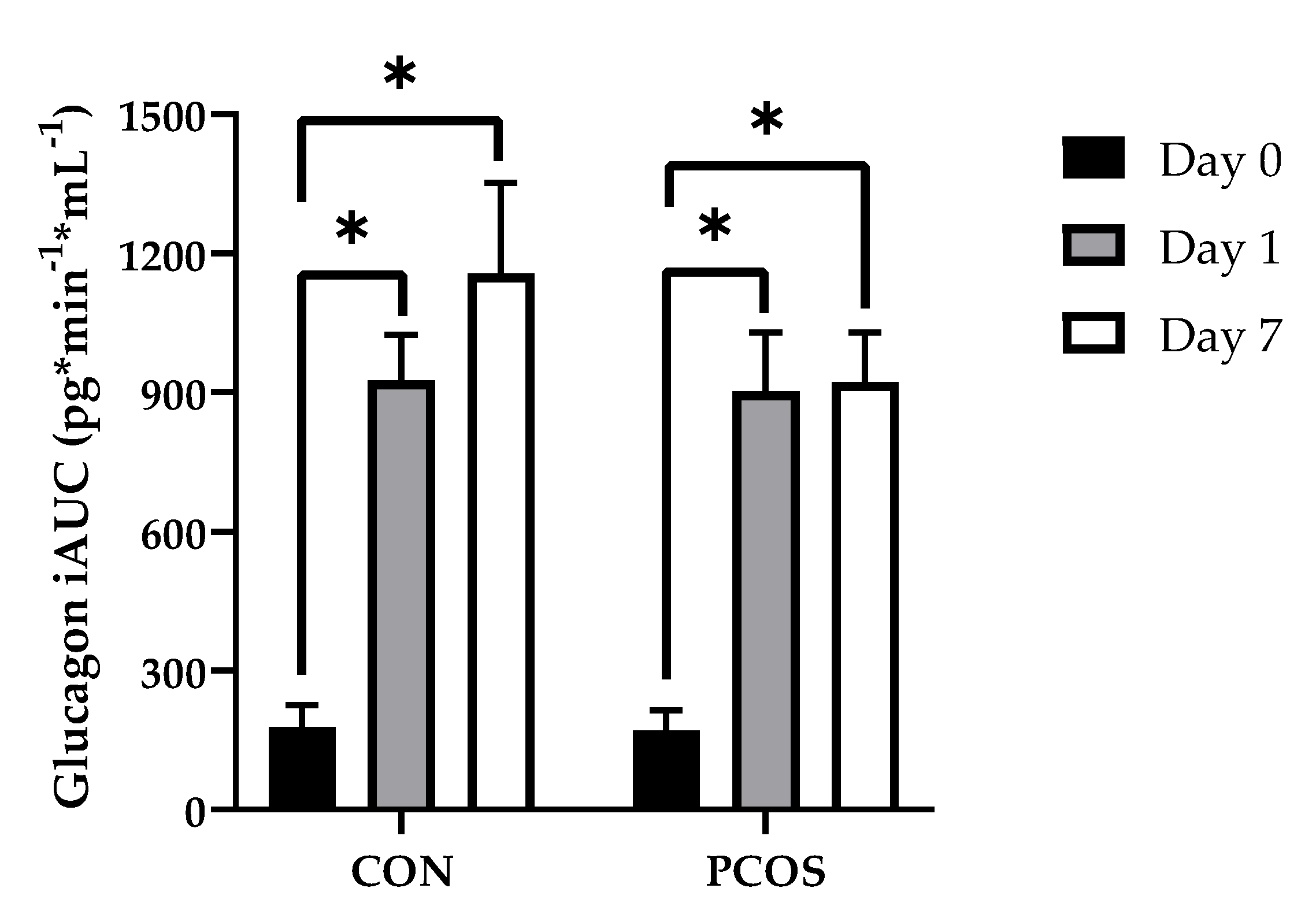 Nutrients 13 02451 g009
