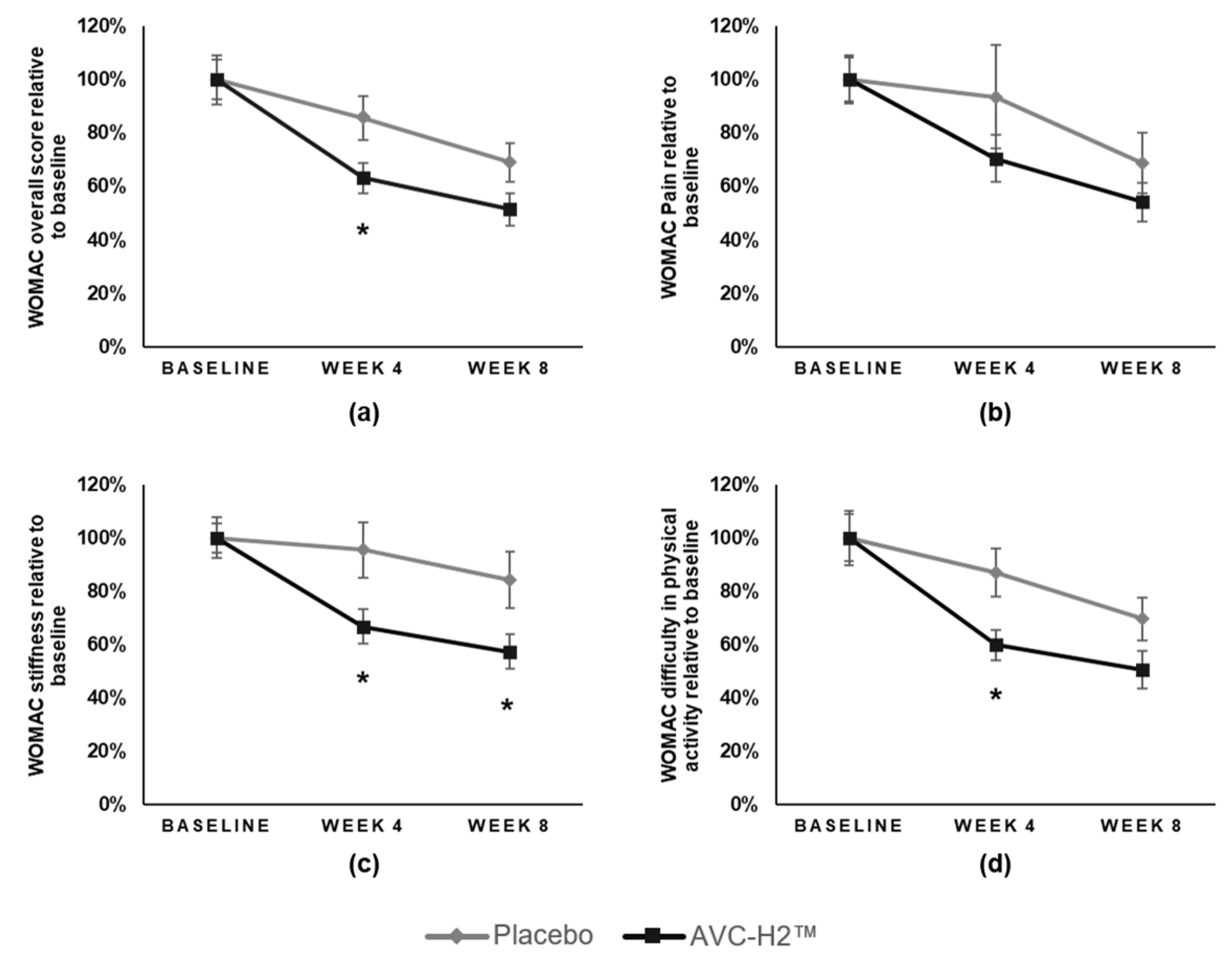 Nutrients 13 02454 g001