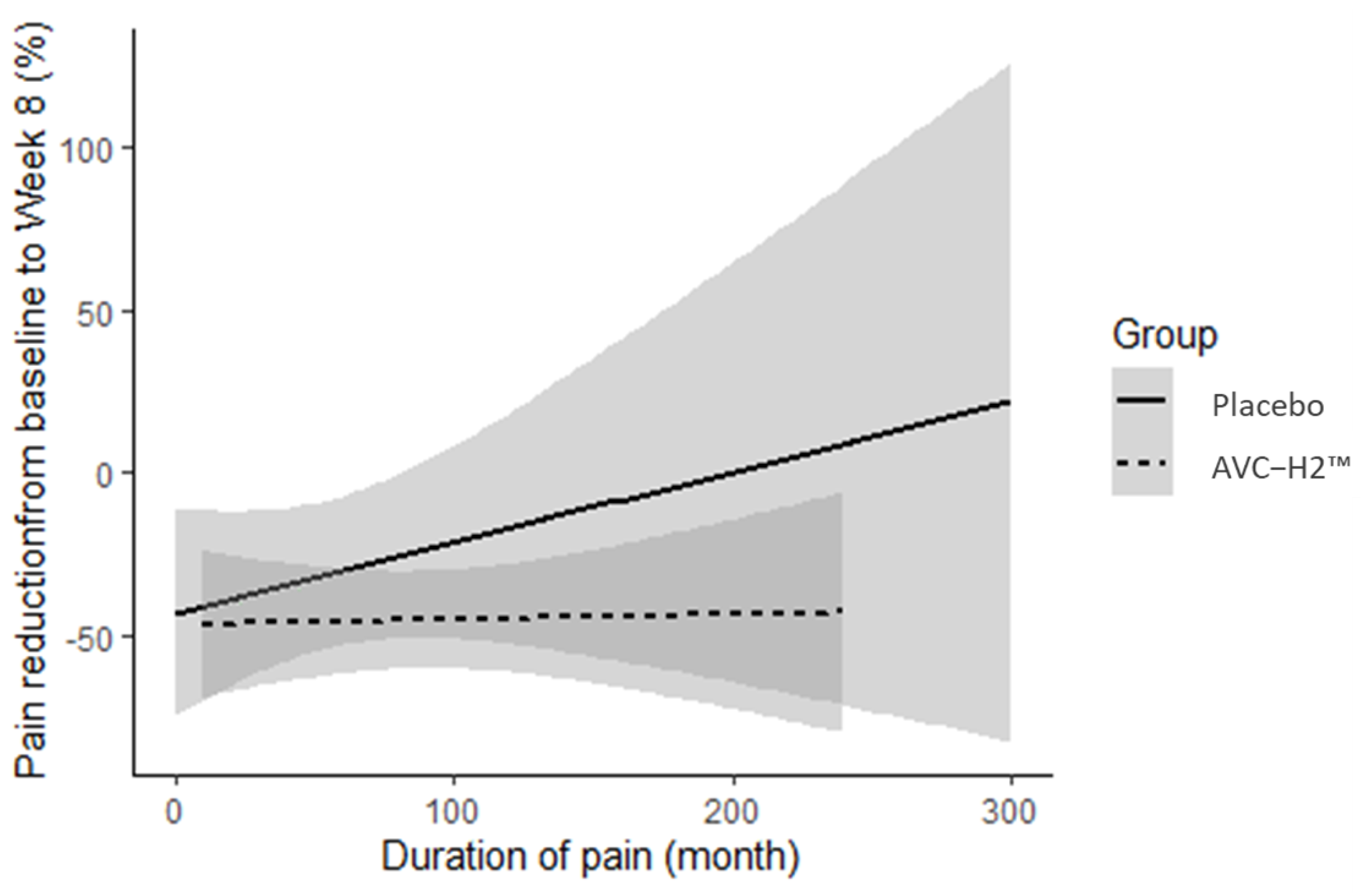Nutrients 13 02454 g003