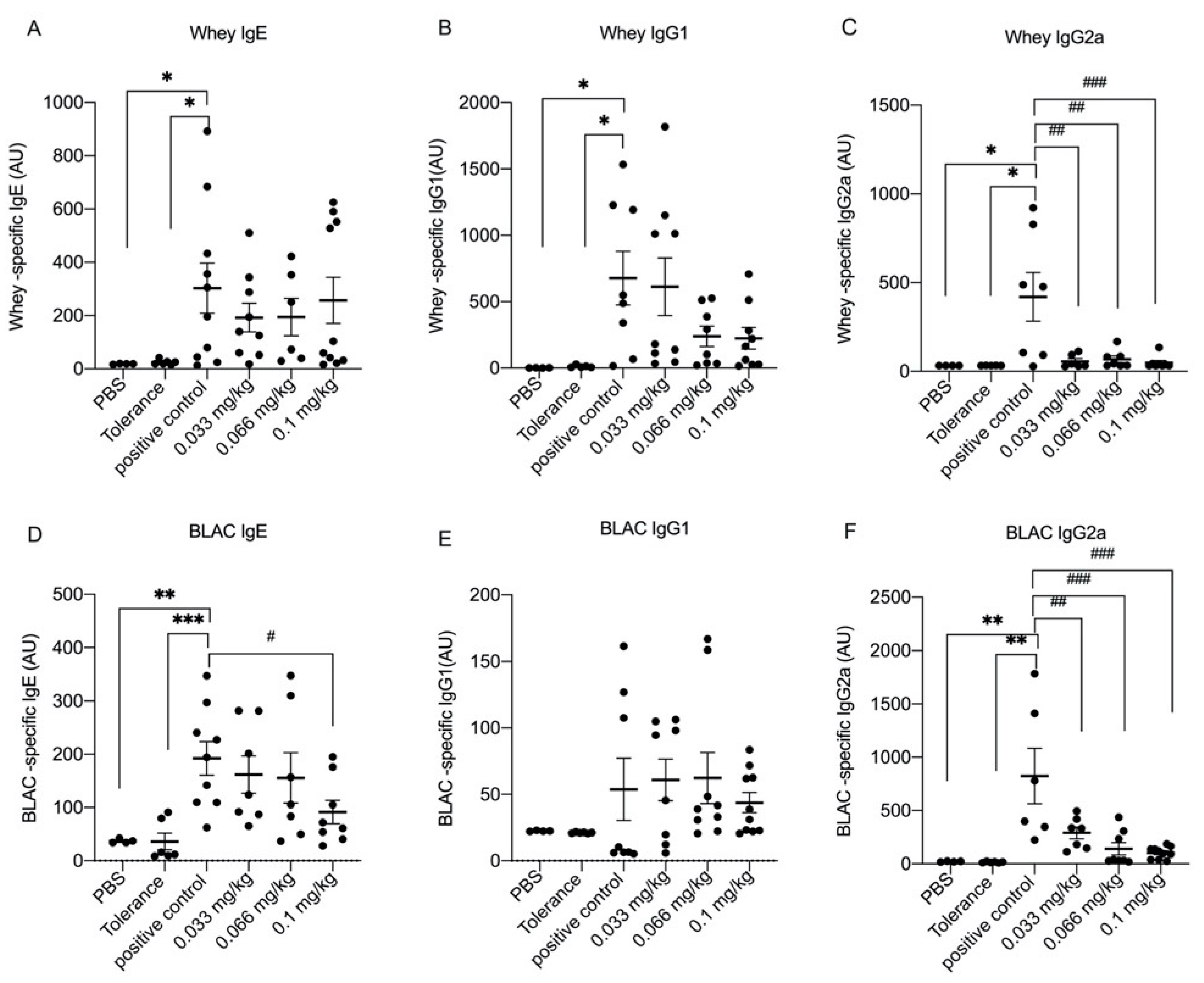 Nutrients 13 02479 g003