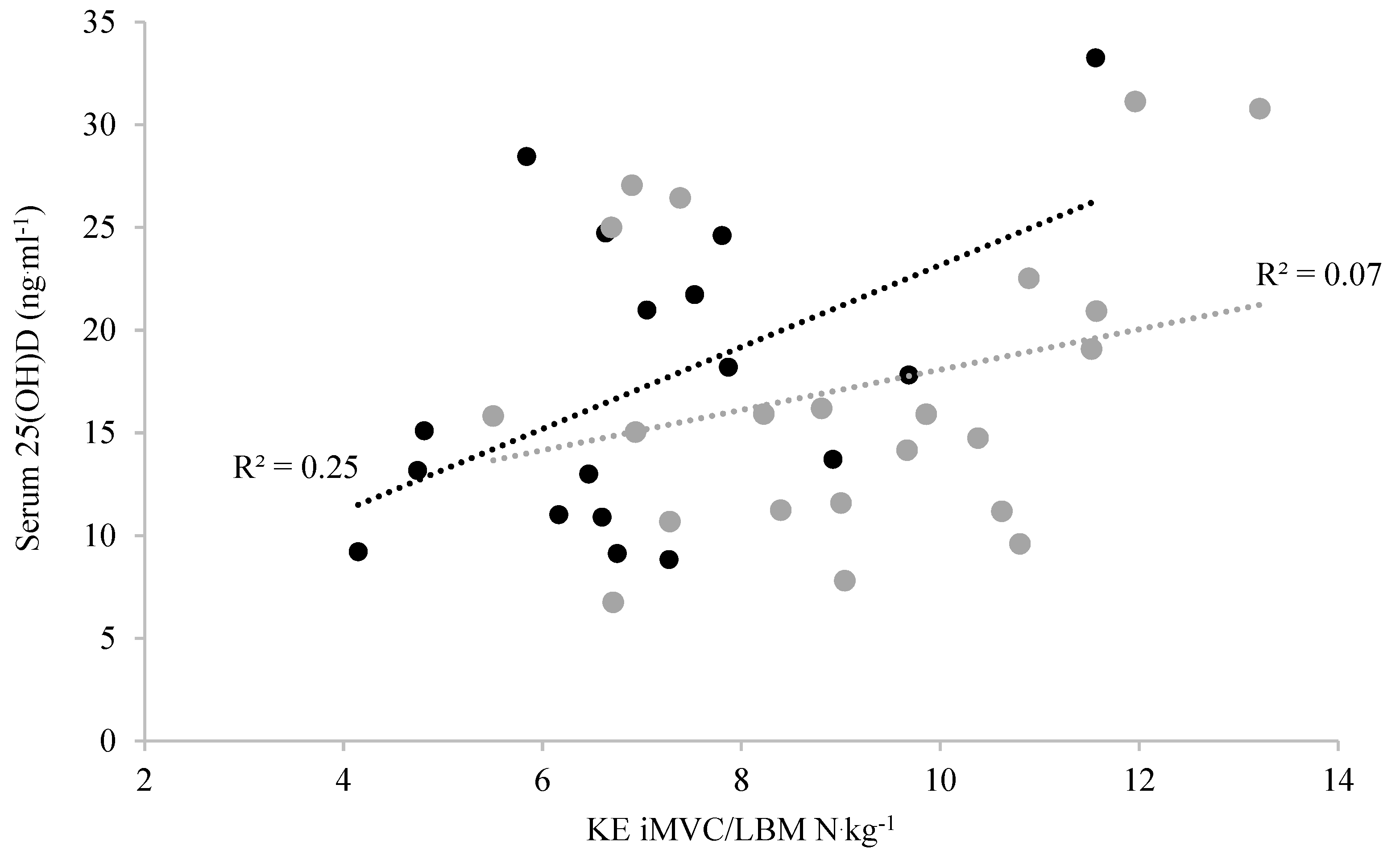 Nutrients 13 02481 g001