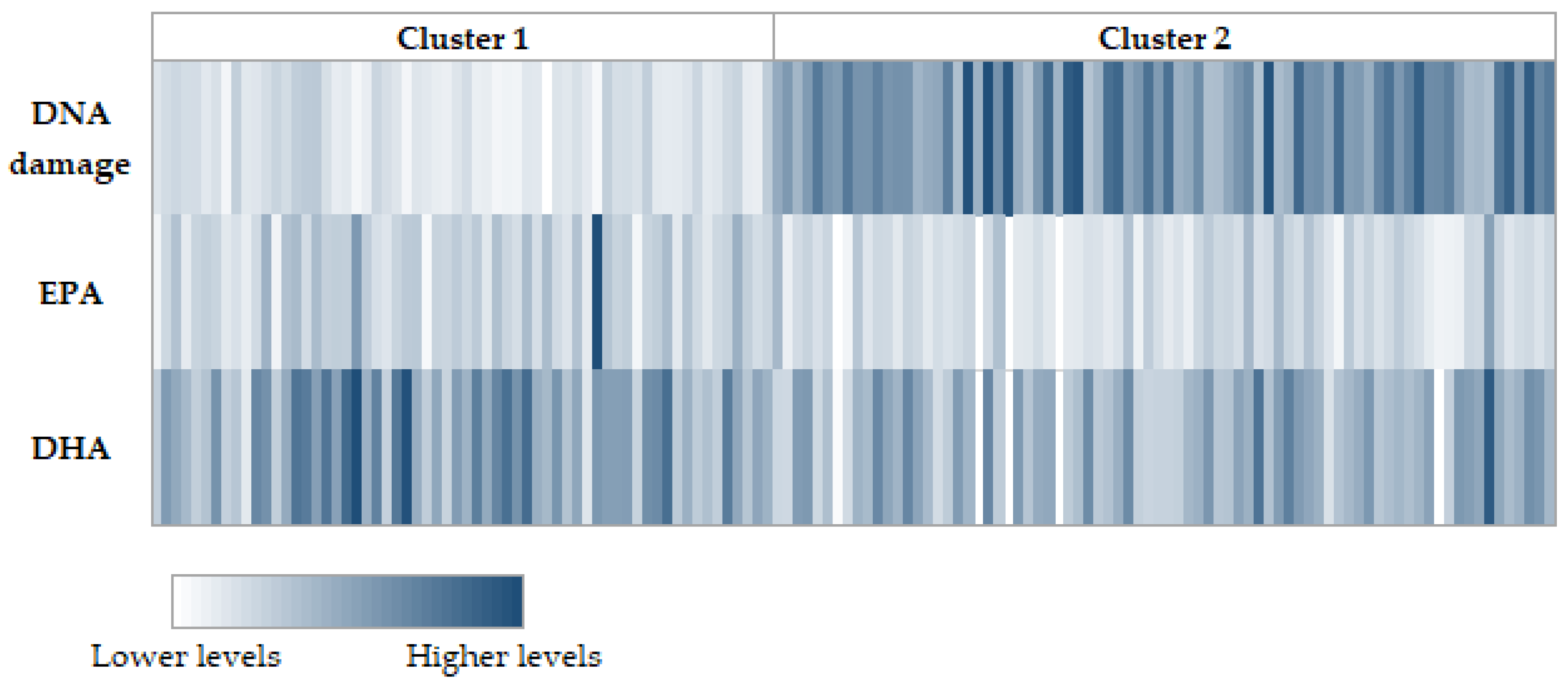 Nutrients 13 02483 g001