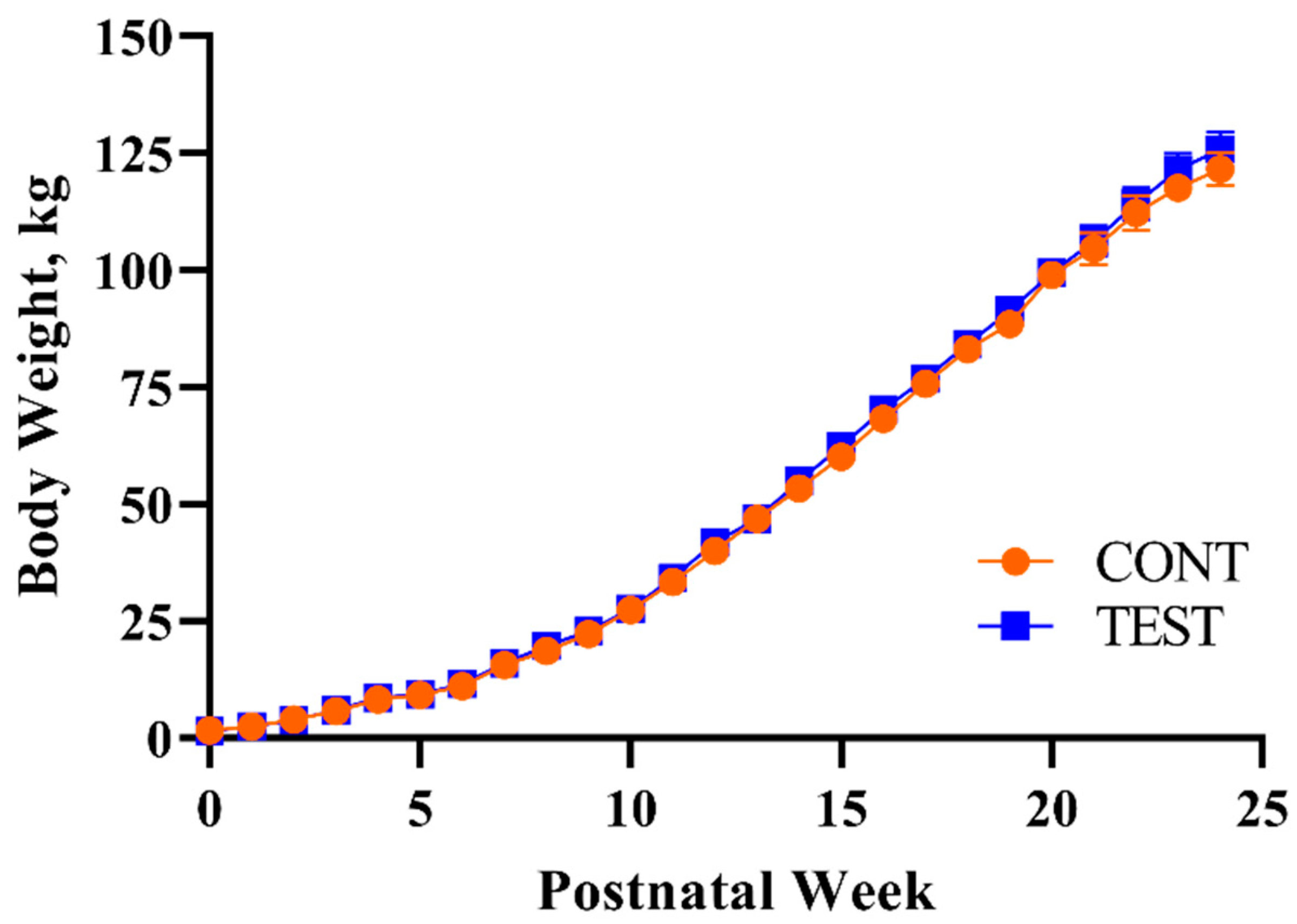 Nutrients 13 02486 g001