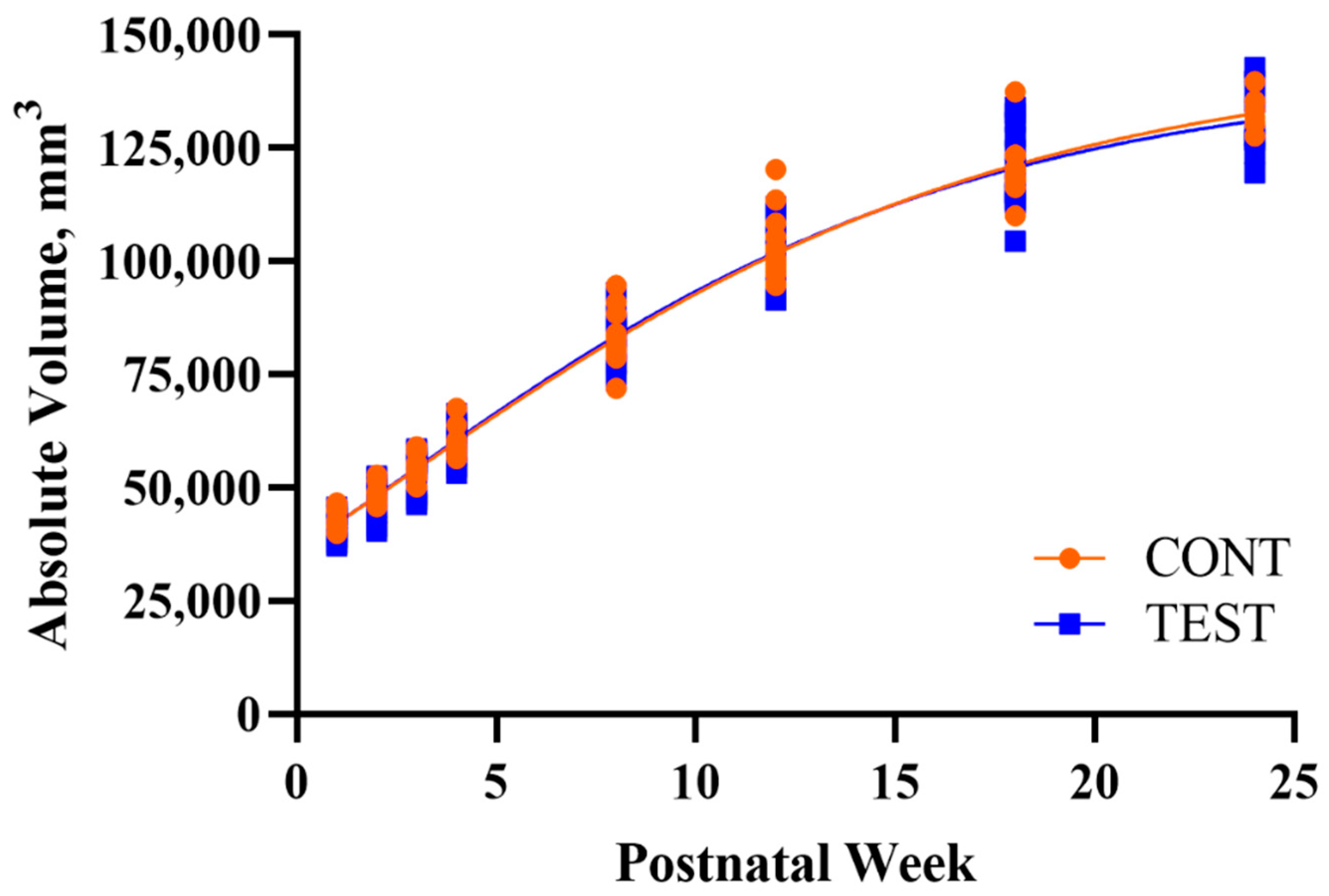 Nutrients 13 02486 g002