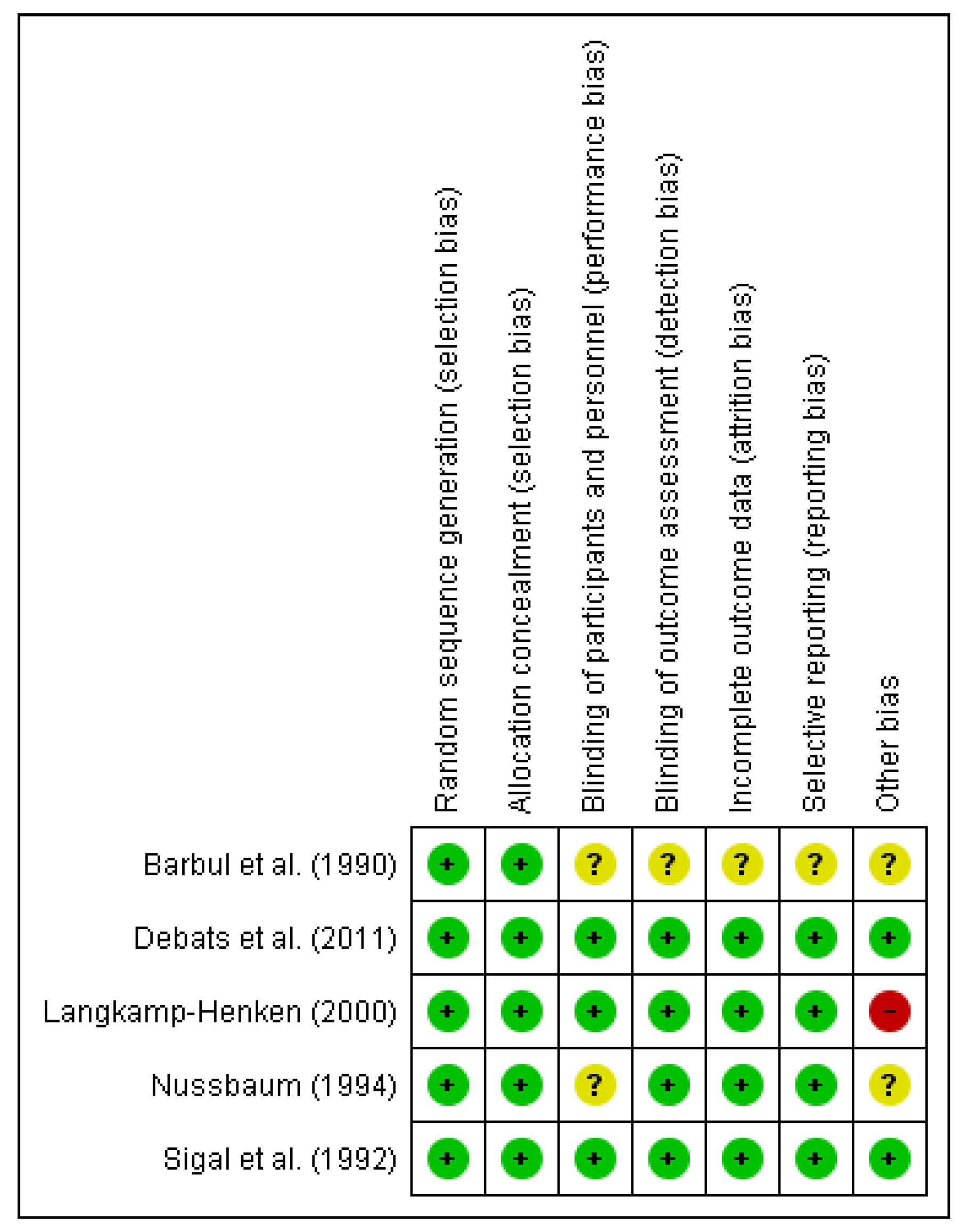 Nutrients 13 02498 g006