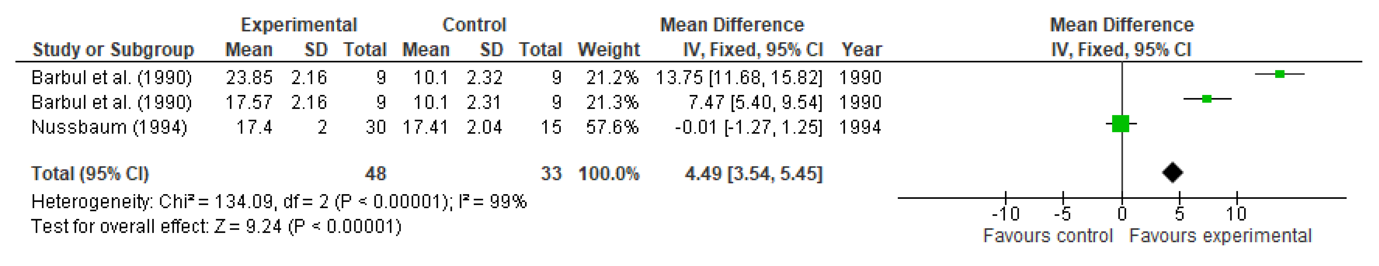 Nutrients 13 02498 g008