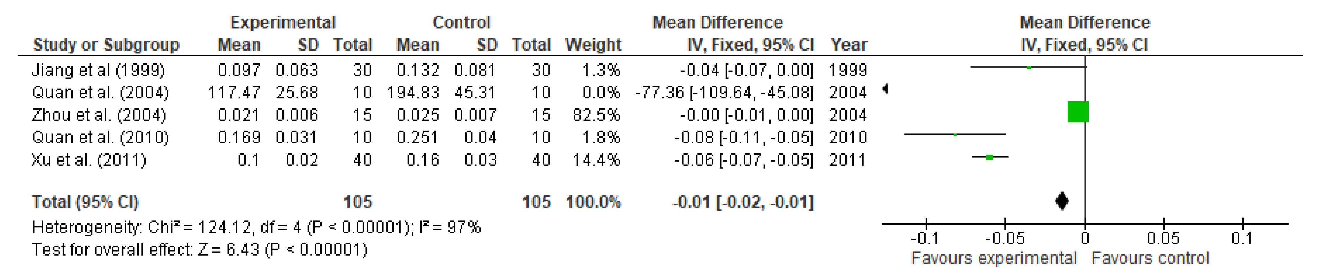 Nutrients 13 02498 g012