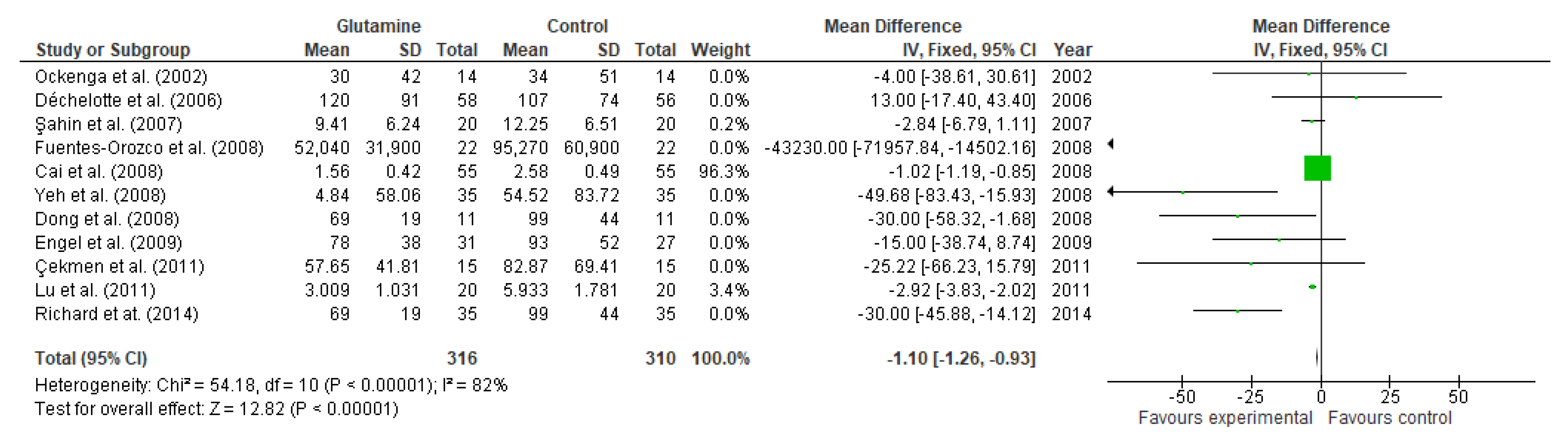 Nutrients 13 02498 g013