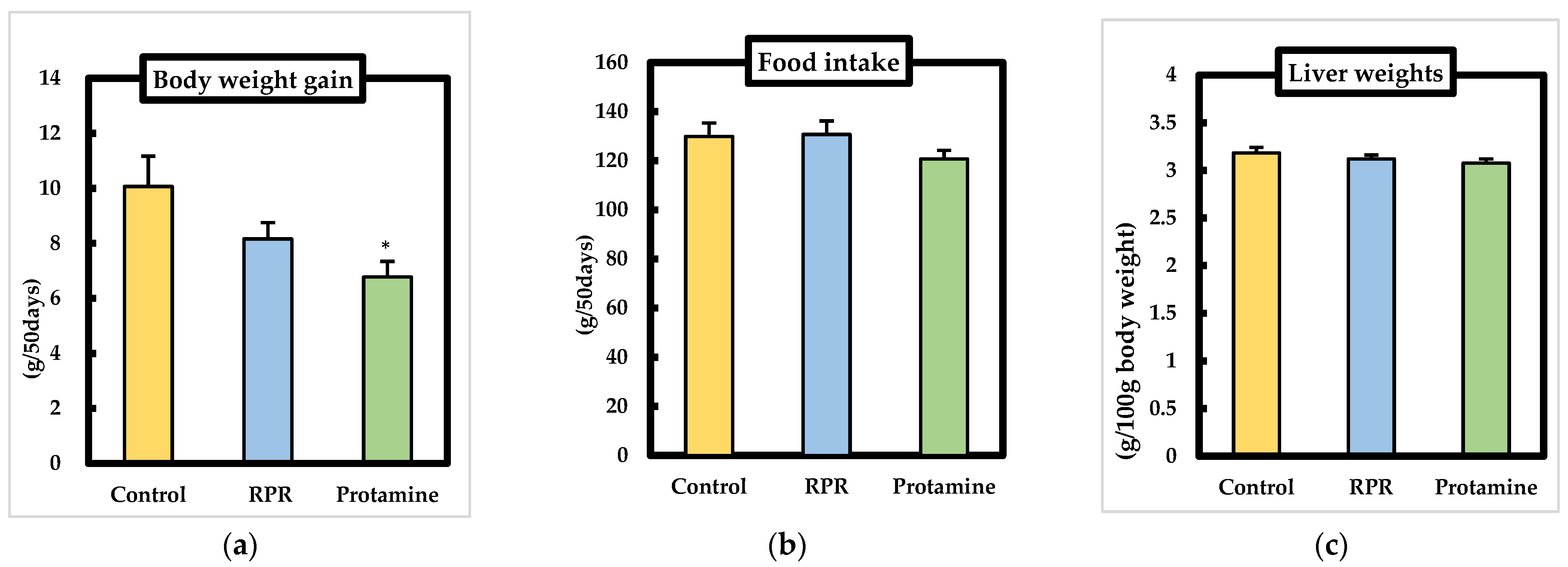 Nutrients 13 02501 g002