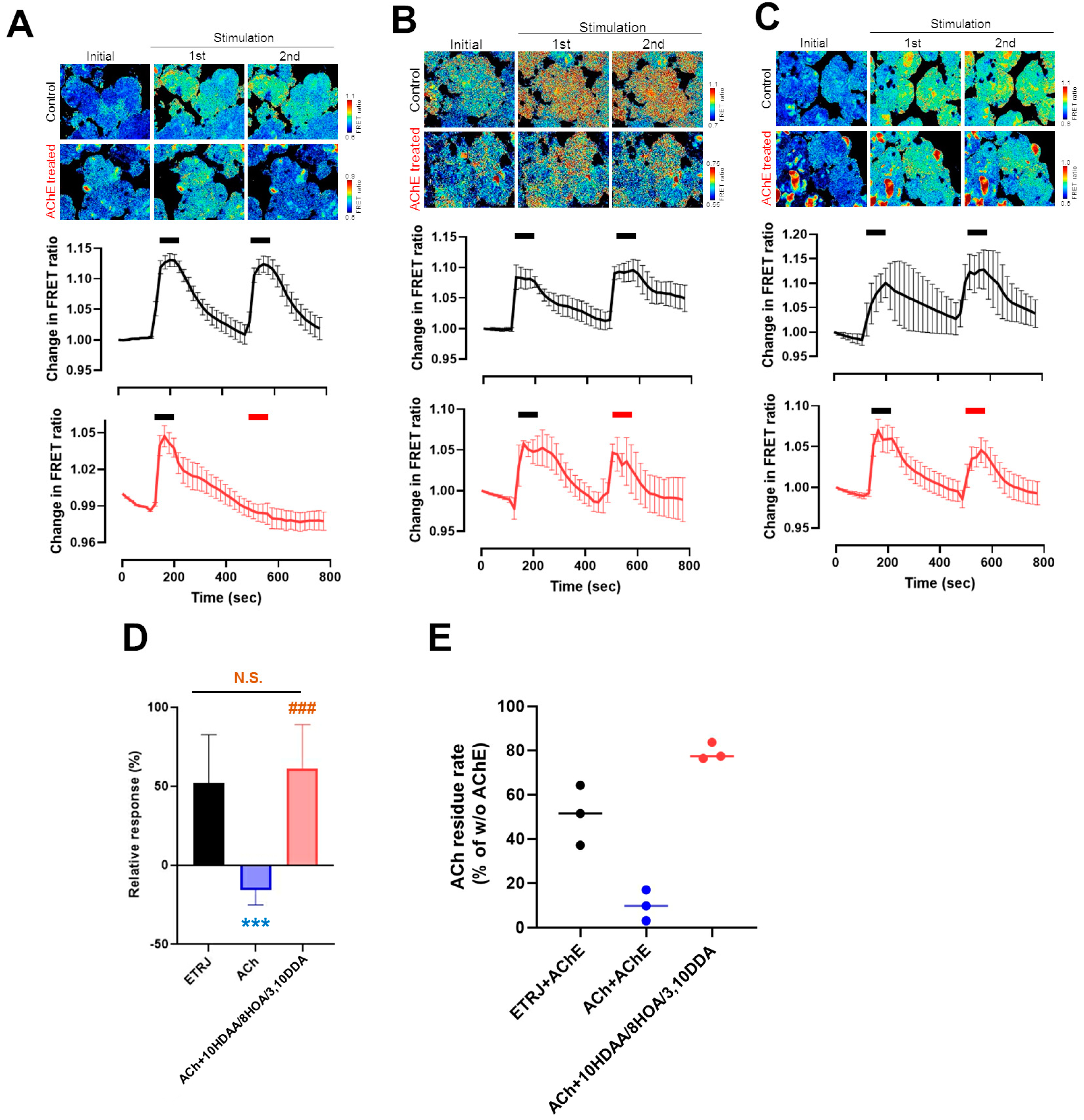 Nutrients 13 02536 g004 Nutrients 13 02536 g004