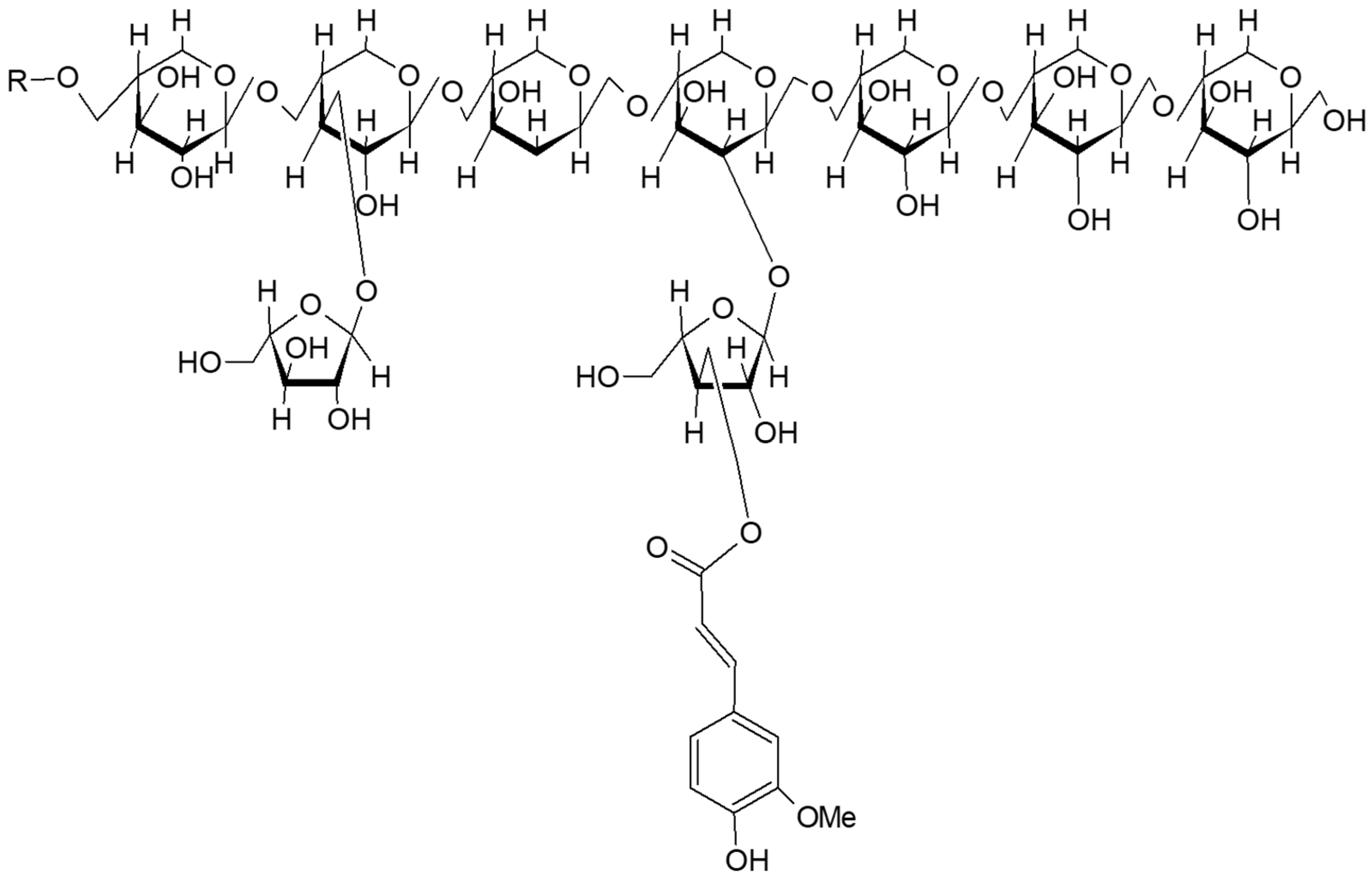 Nutrients 13 02540 g002 Nutrients 13 02540 g002