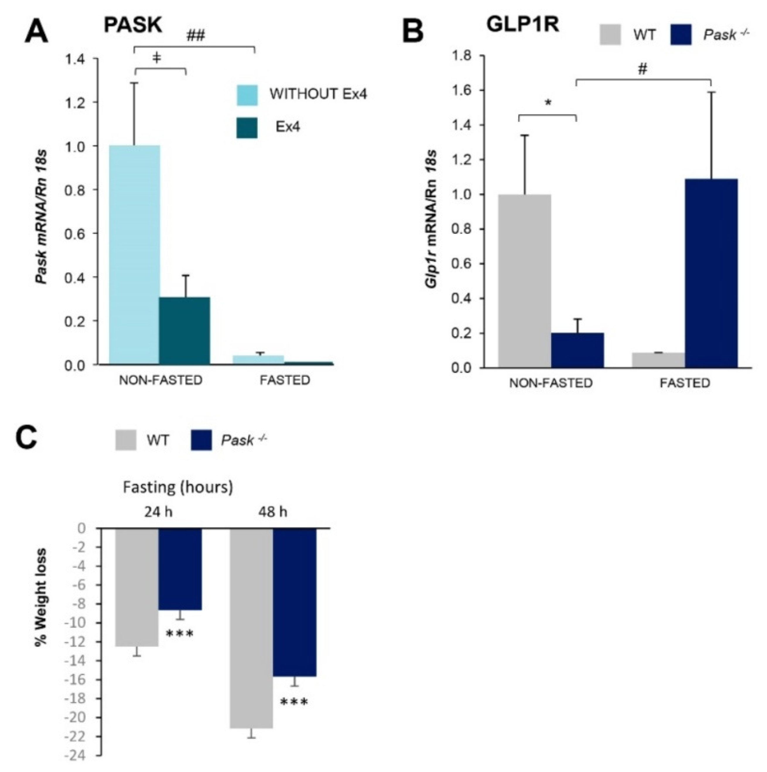 Nutrients 13 02552 g001