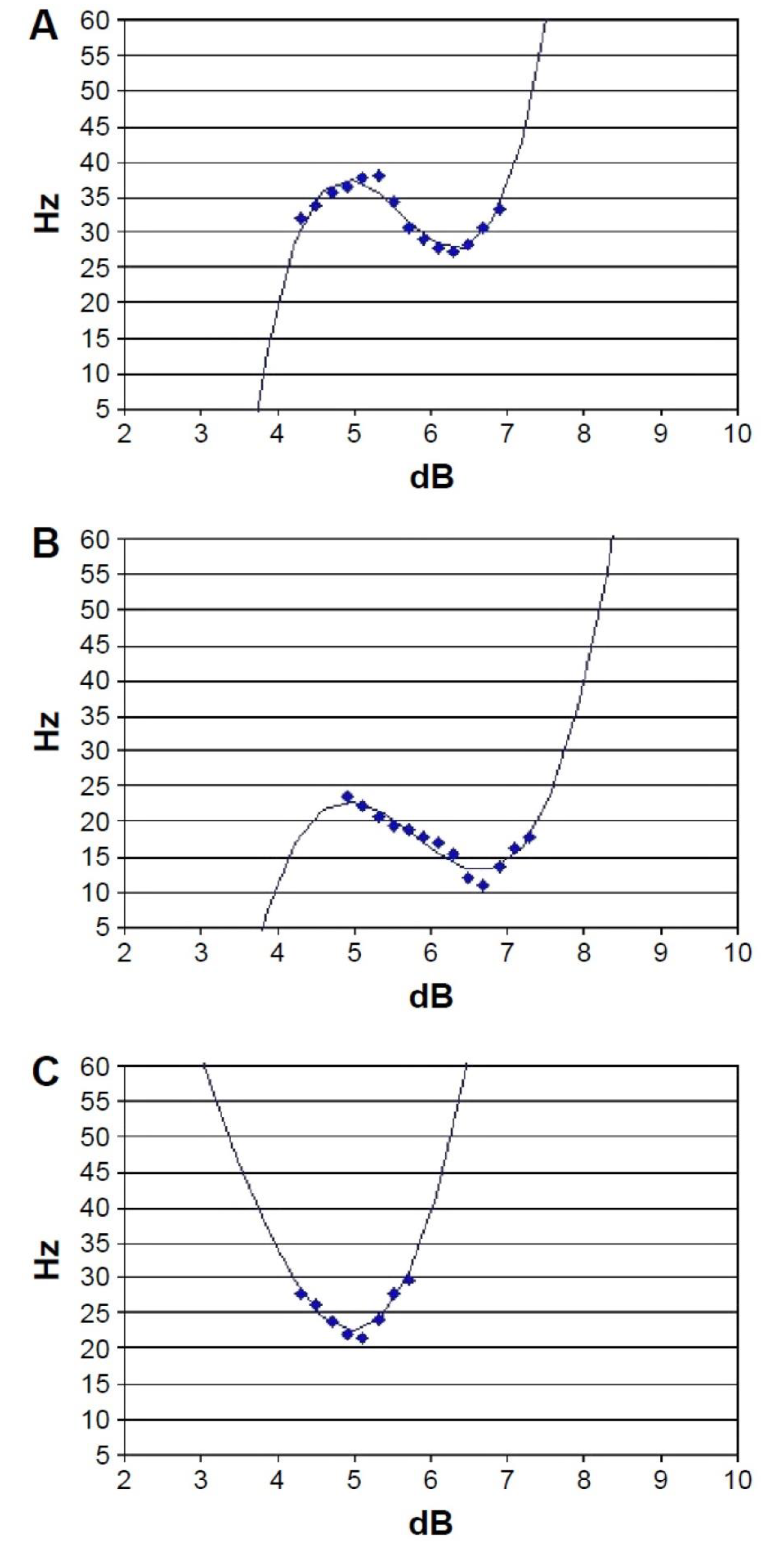 Nutrients 13 02553 g001 Nutrients 13 02553 g001