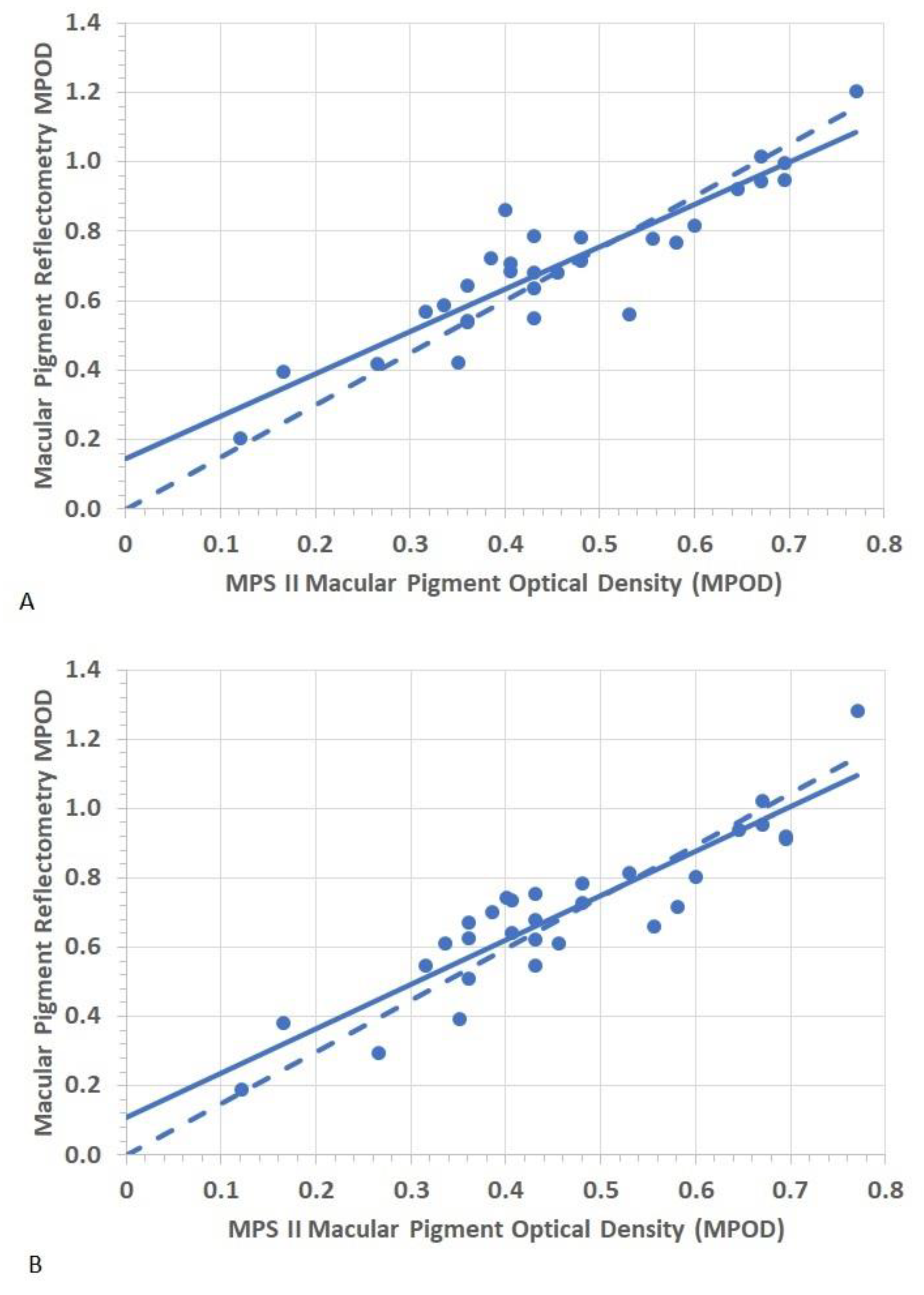 Nutrients 13 02553 g002 Nutrients 13 02553 g002