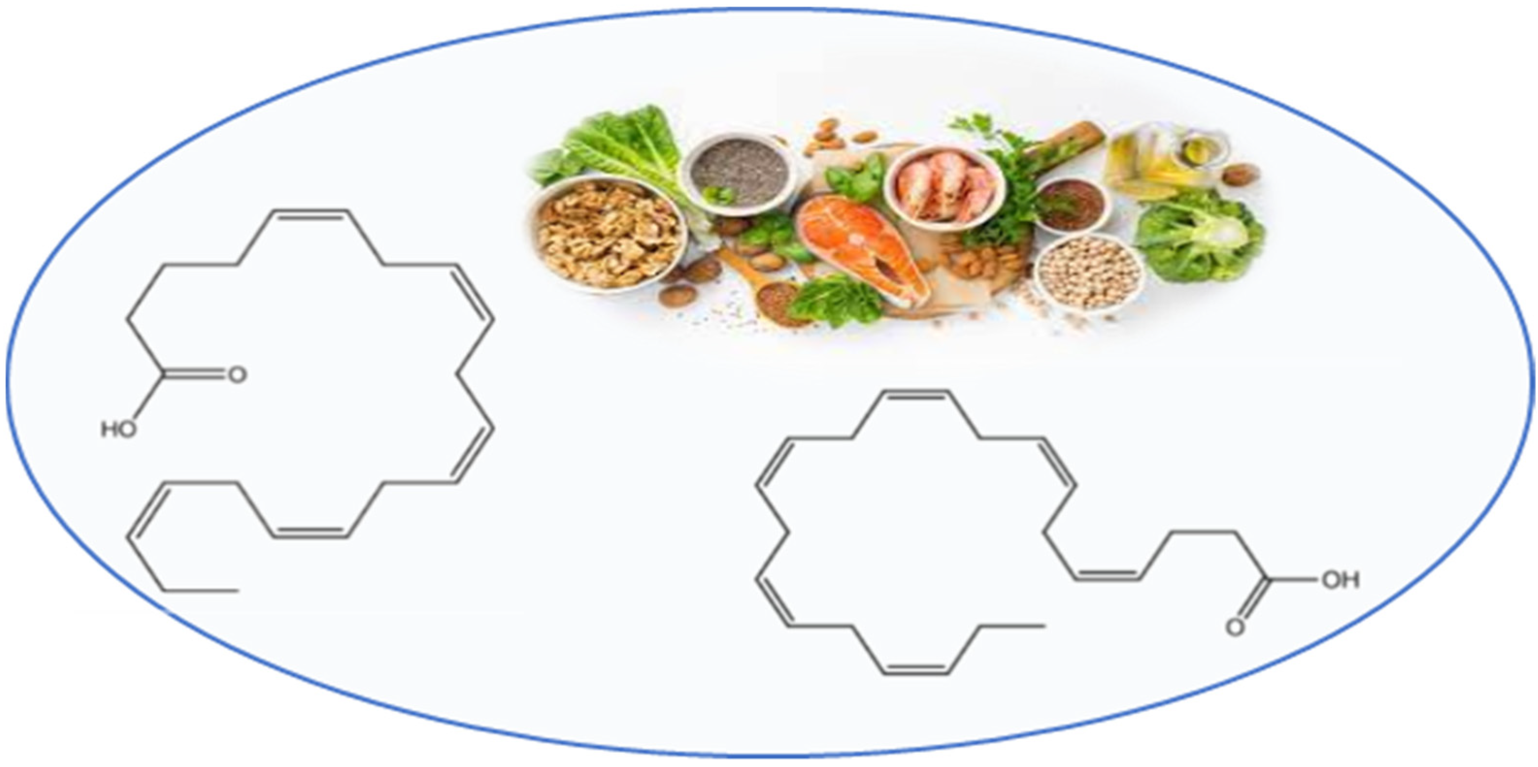 Nutrients 13 02557 g004
