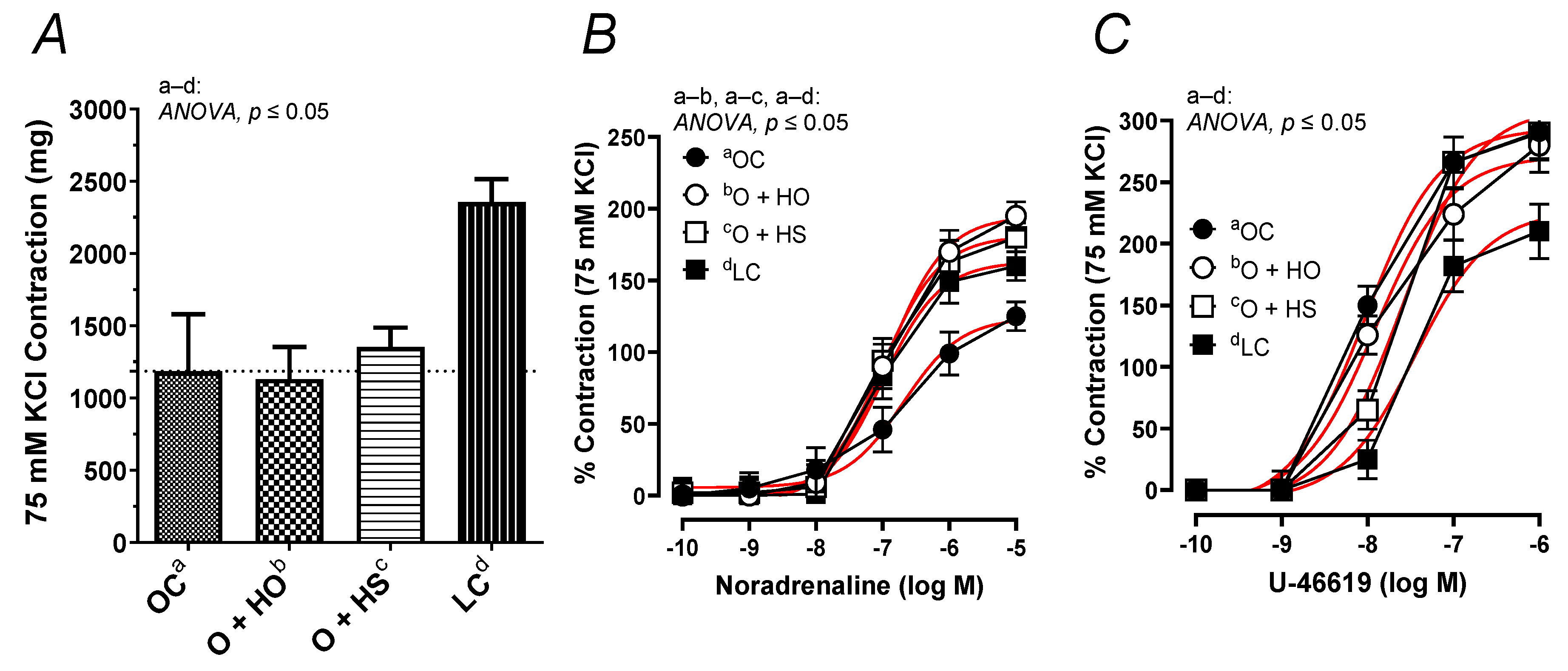 Nutrients 13 02575 g008