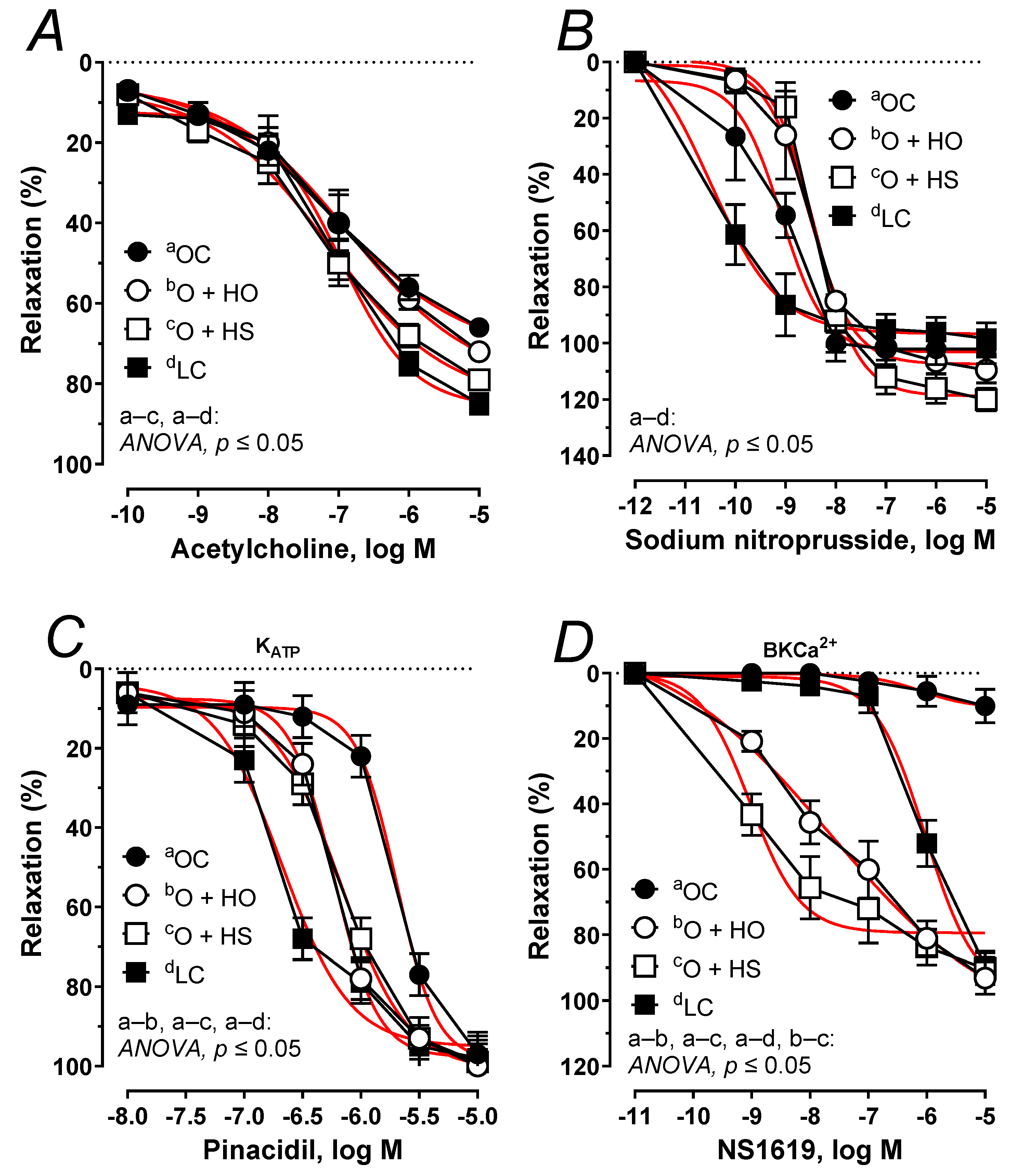 Nutrients 13 02575 g009