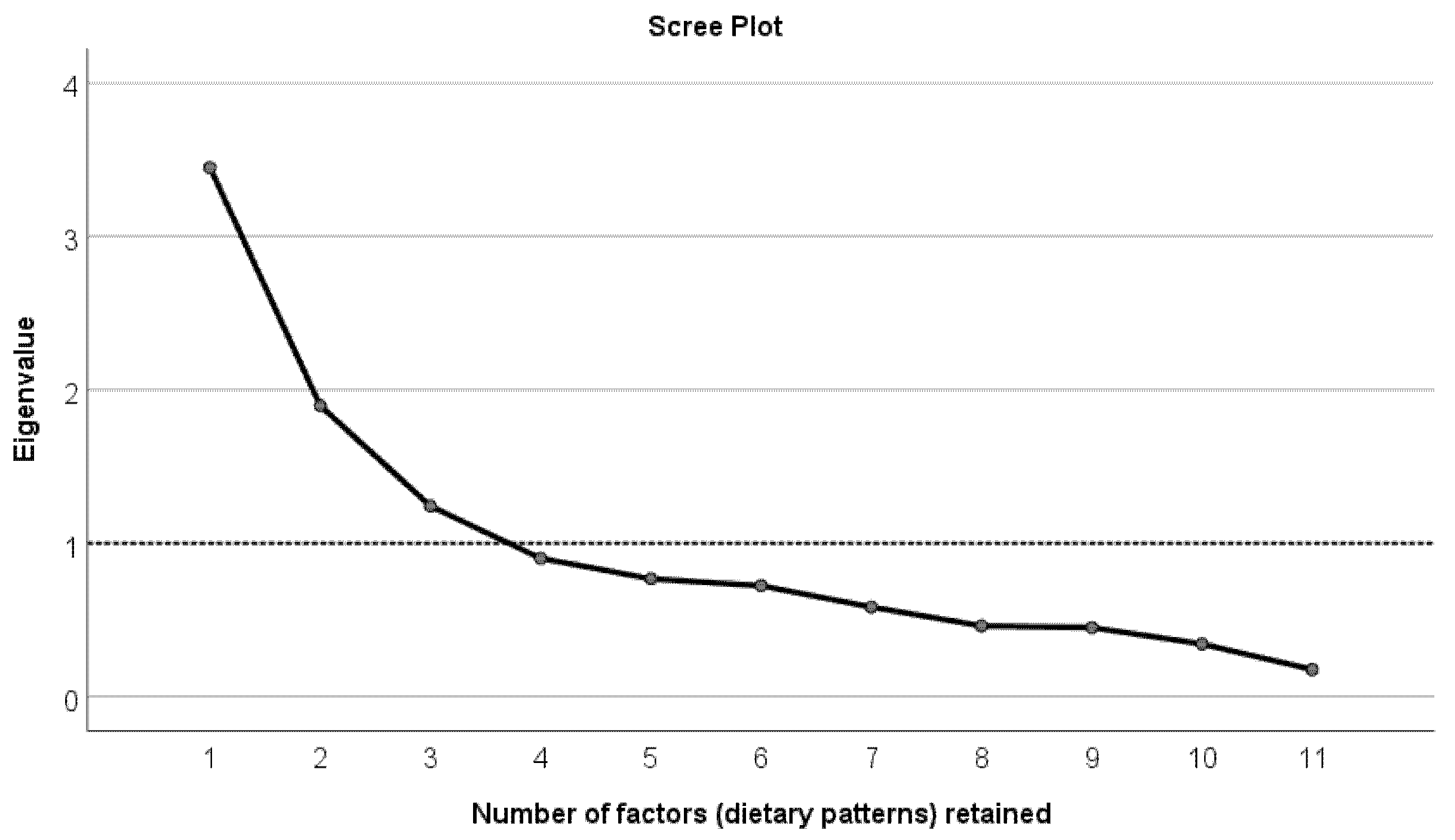 Nutrients 13 02588 g001