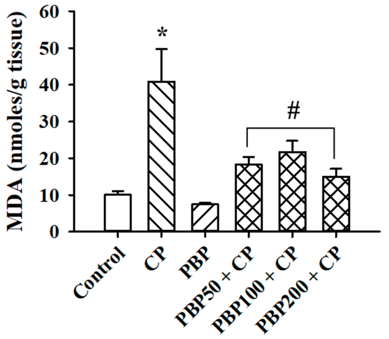 Nutrients 13 02616 g005 Nutrients 13 02616 g005