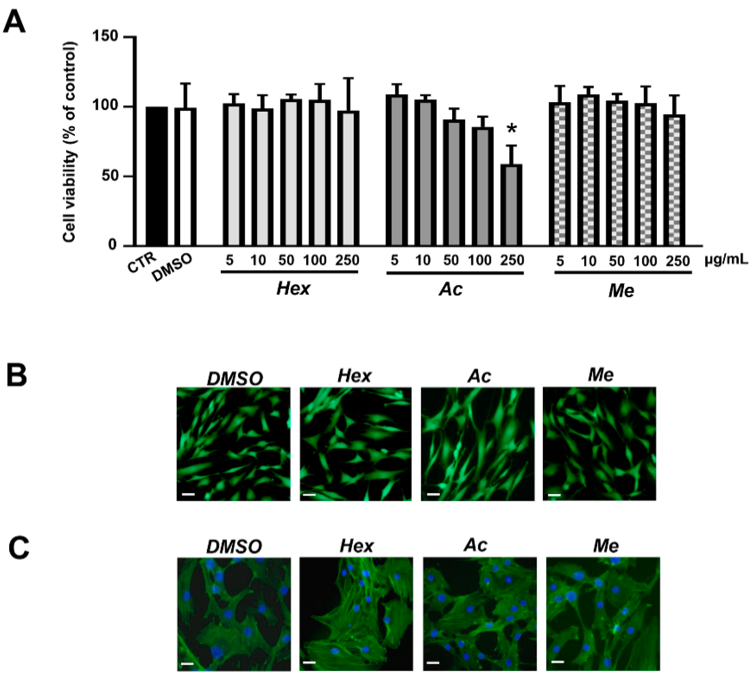 Nutrients 13 02633 g001